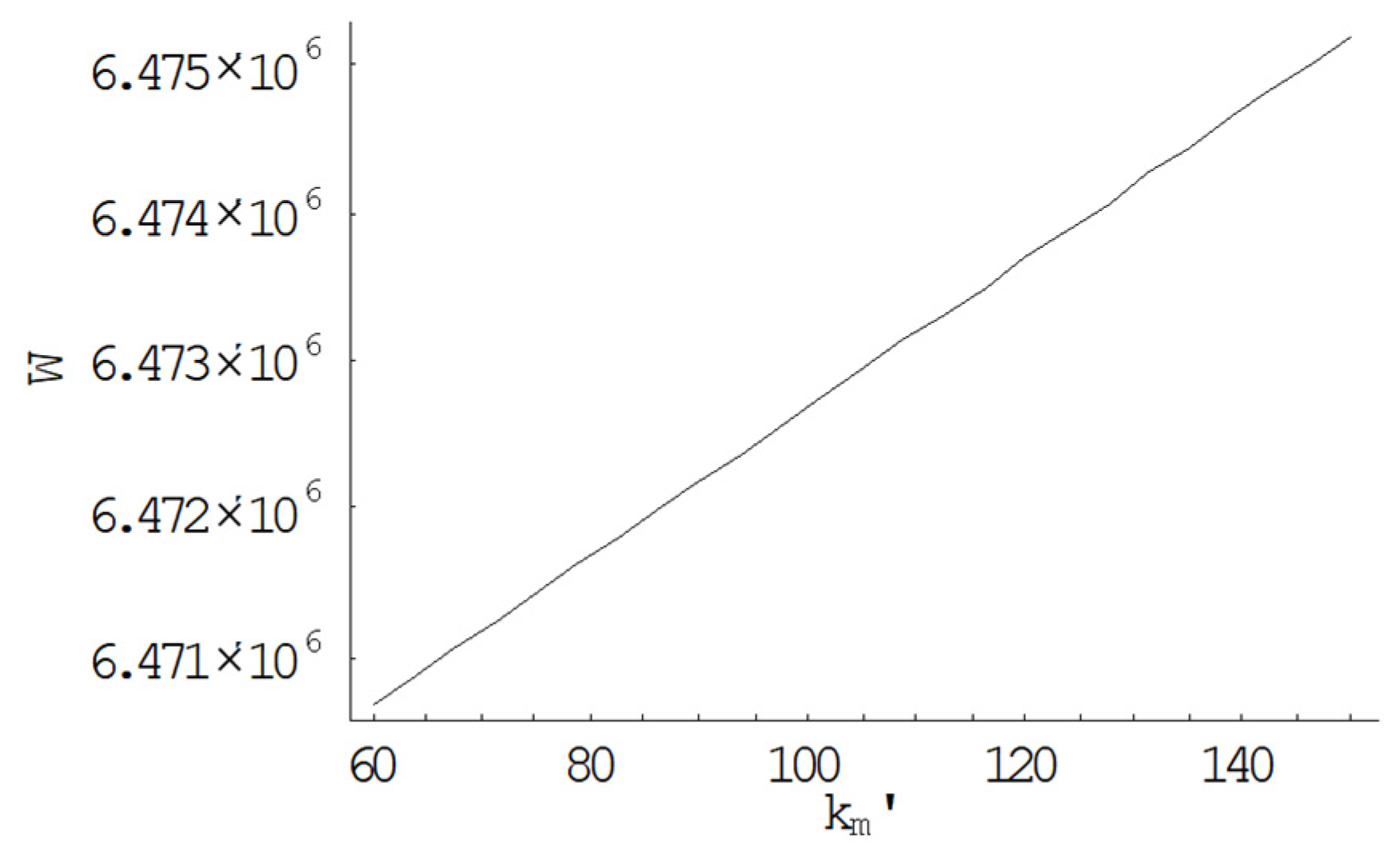 Mathematics 11 00368 g006 Mathematics 11 00368 g006