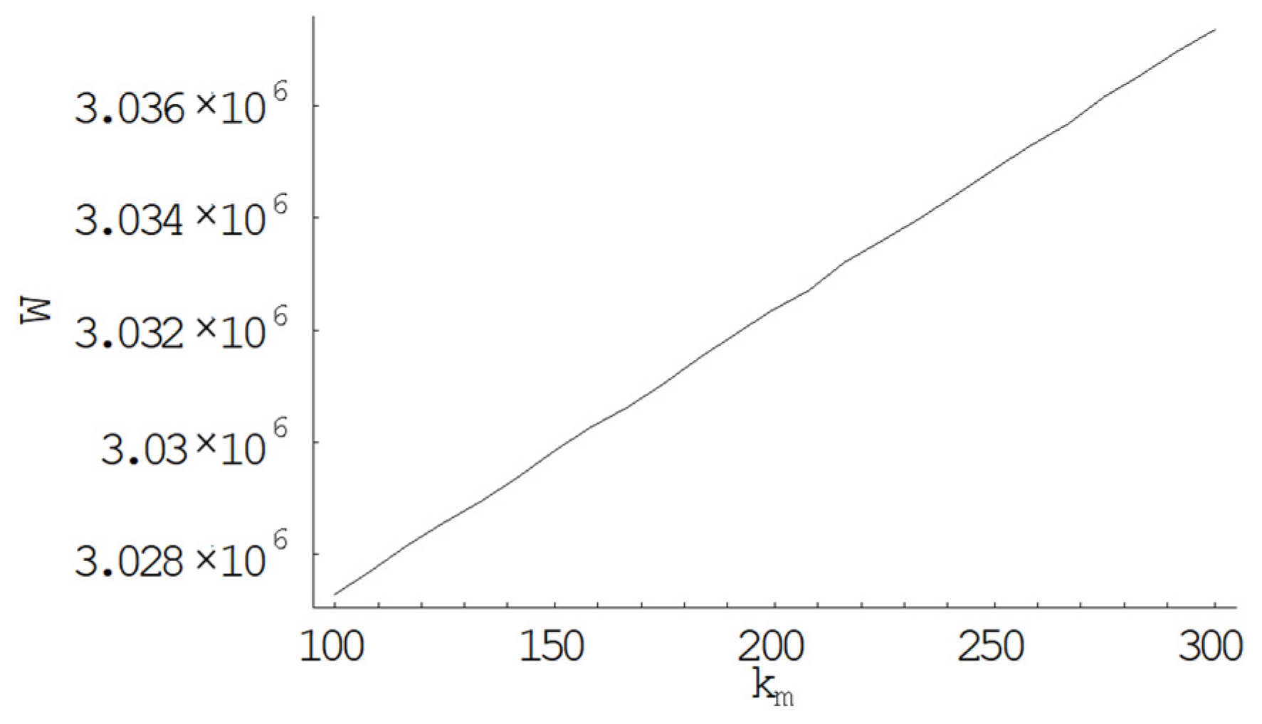 Mathematics 11 00368 g008 Mathematics 11 00368 g008