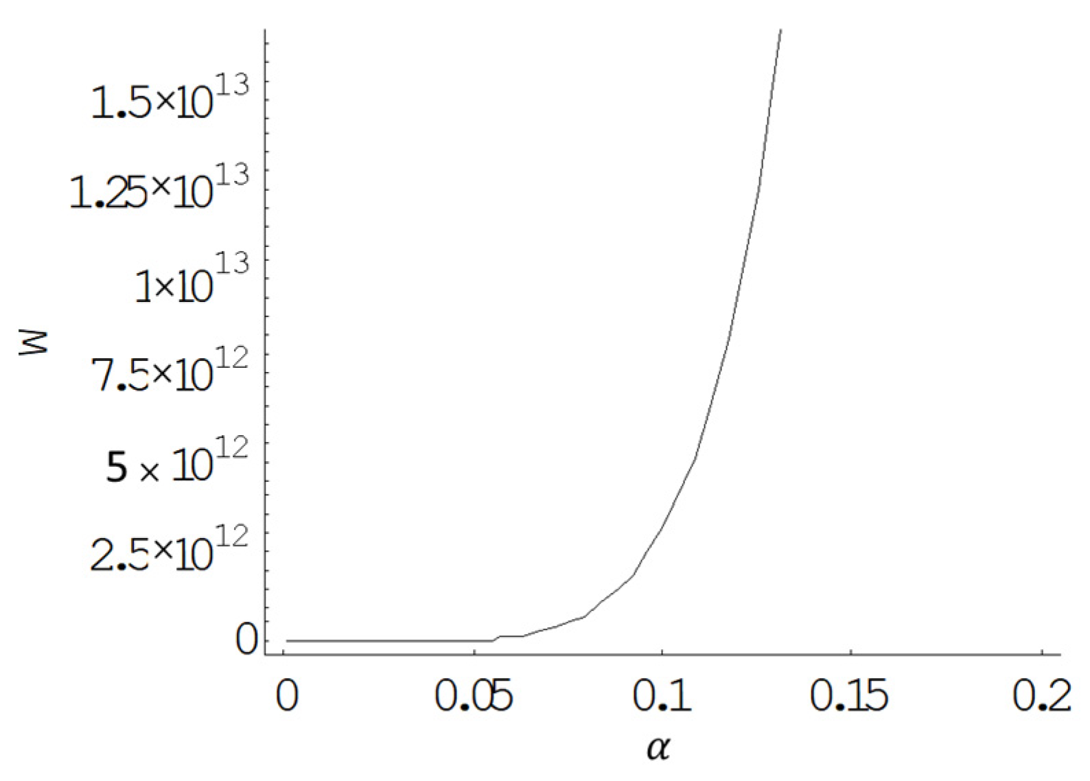 Mathematics 11 00368 g010 Mathematics 11 00368 g010