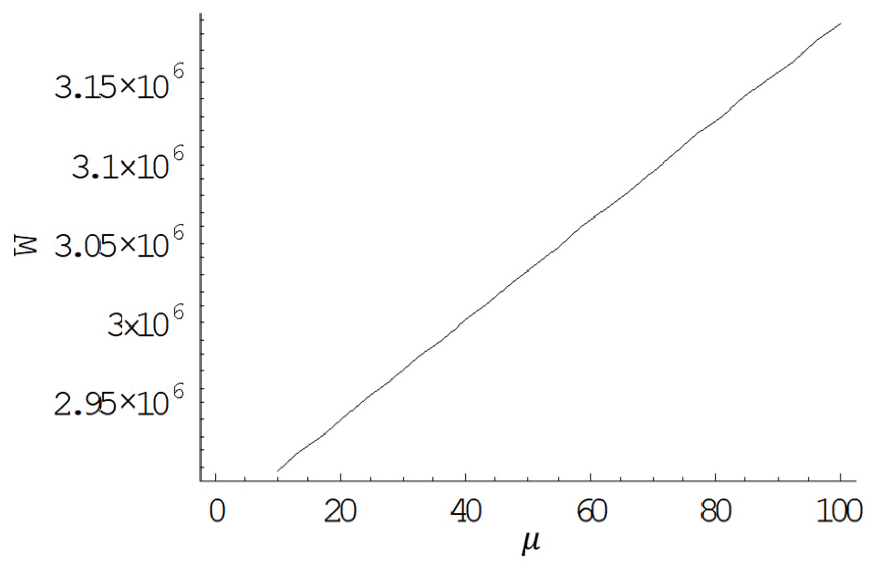 Mathematics 11 00368 g012 Mathematics 11 00368 g012