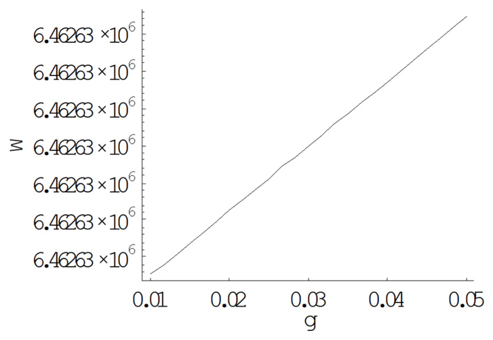Mathematics 11 00368 g014 Mathematics 11 00368 g014