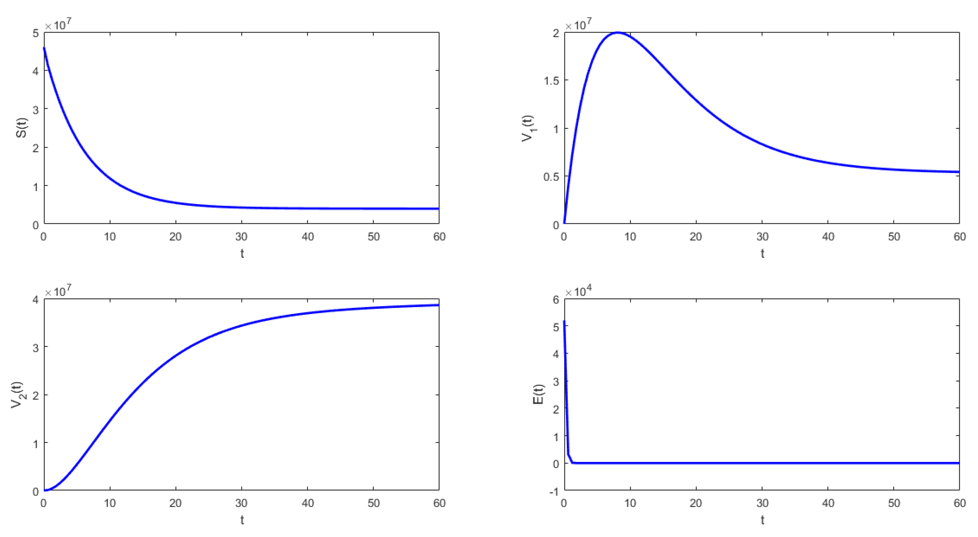 Mathematics 11 00369 g002