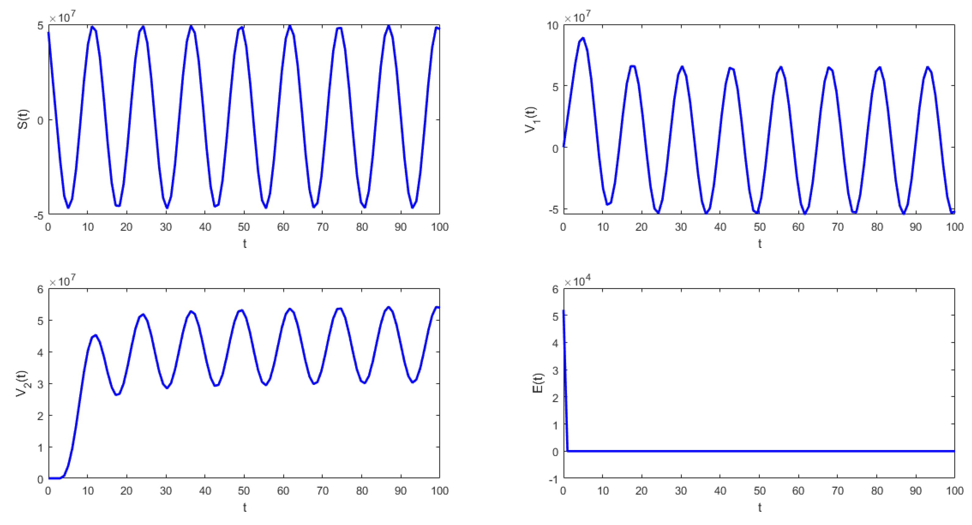 Mathematics 11 00369 g005