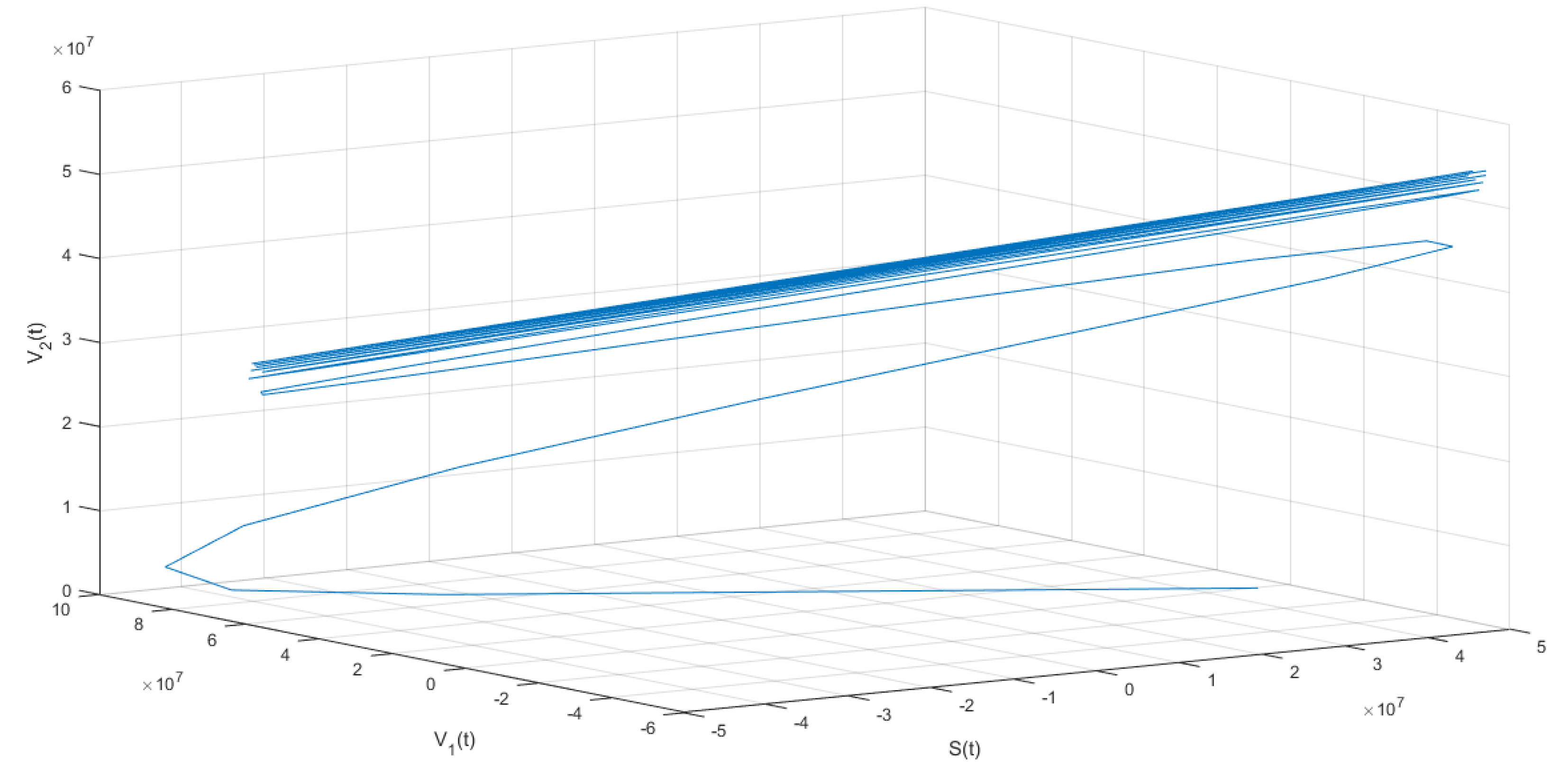 Mathematics 11 00369 g006