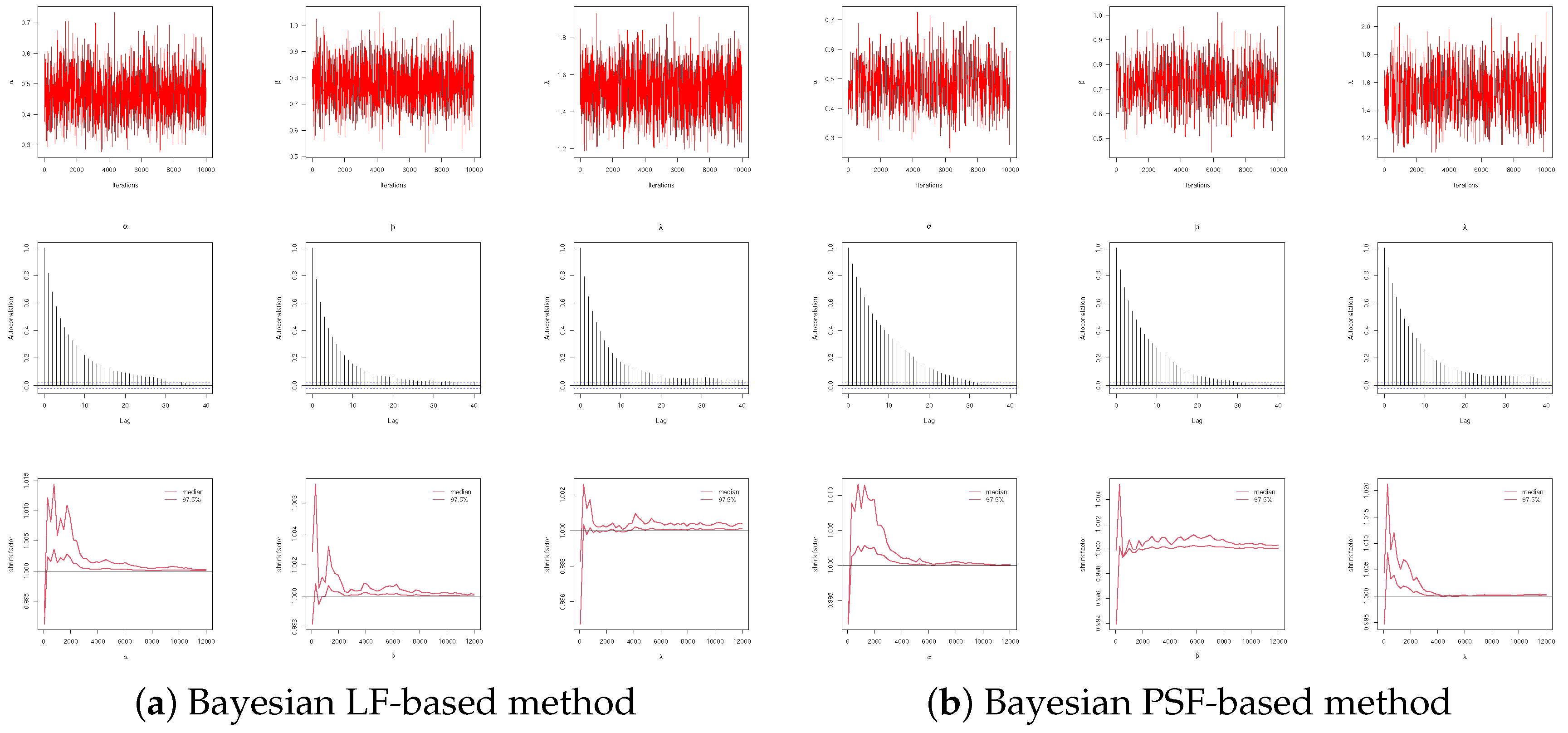 Mathematics 11 00370 g002 Mathematics 11 00370 g002