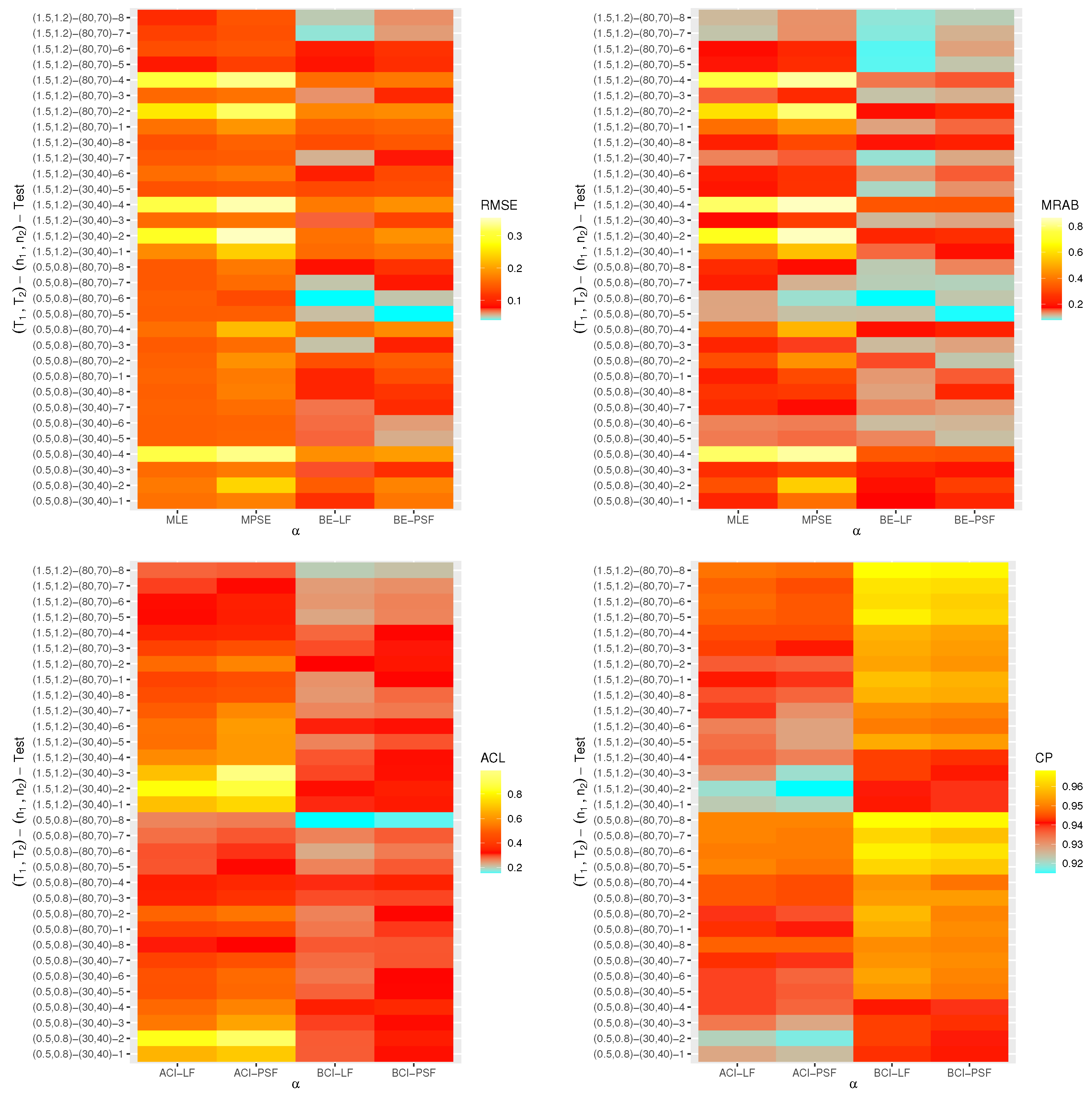 Mathematics 11 00370 g003 Mathematics 11 00370 g003