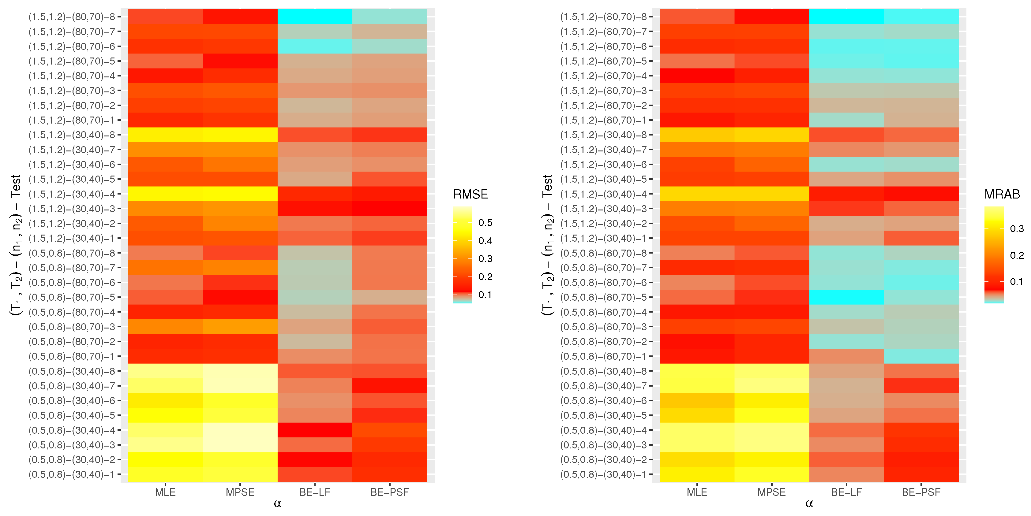 Mathematics 11 00370 g004a Mathematics 11 00370 g004a