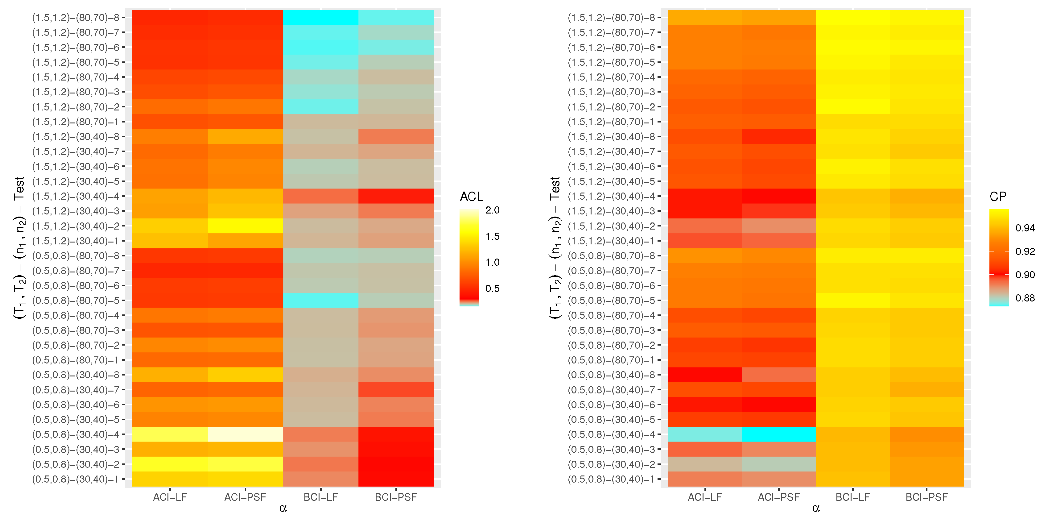 Mathematics 11 00370 g004b Mathematics 11 00370 g004b