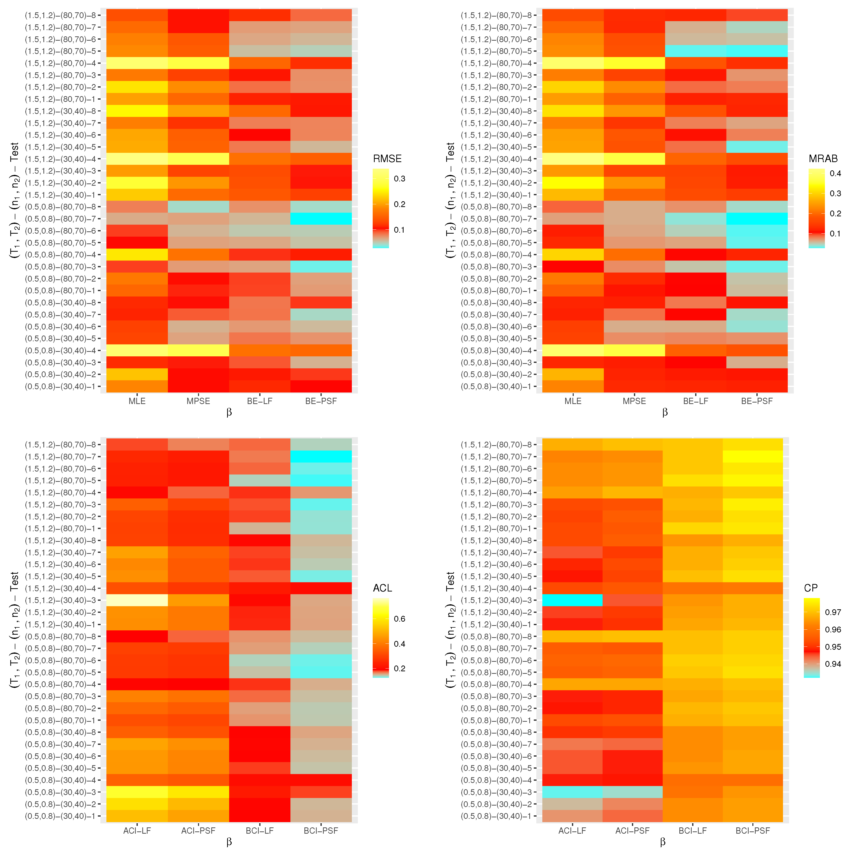 Mathematics 11 00370 g005 Mathematics 11 00370 g005