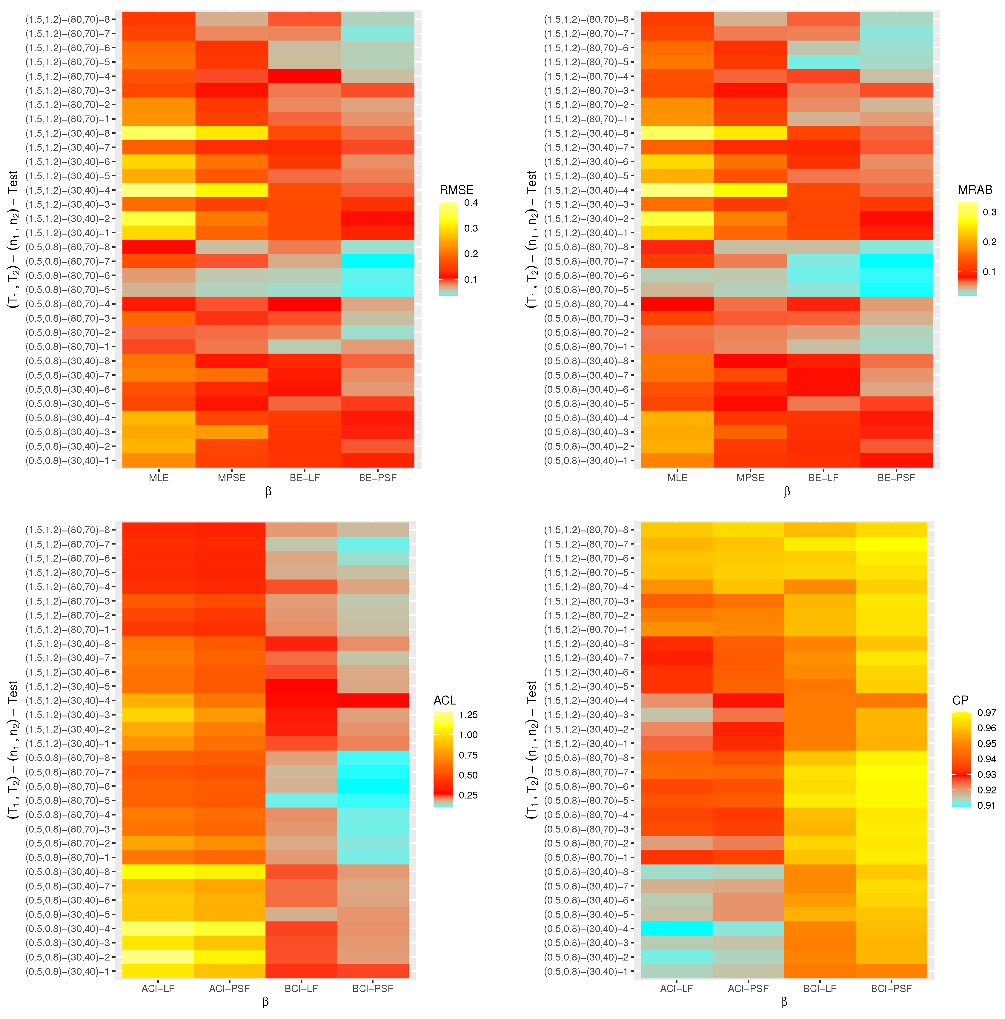 Mathematics 11 00370 g006 Mathematics 11 00370 g006