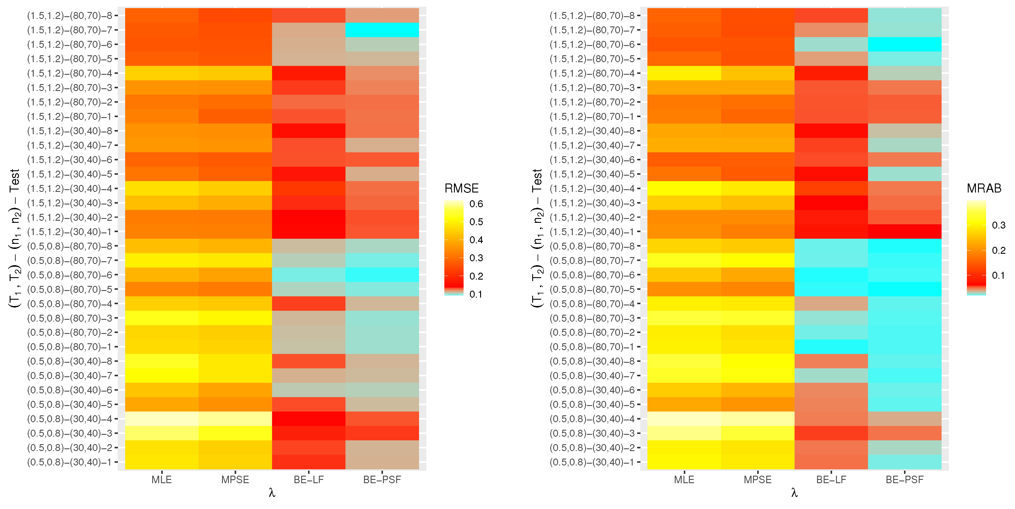 Mathematics 11 00370 g007a Mathematics 11 00370 g007a