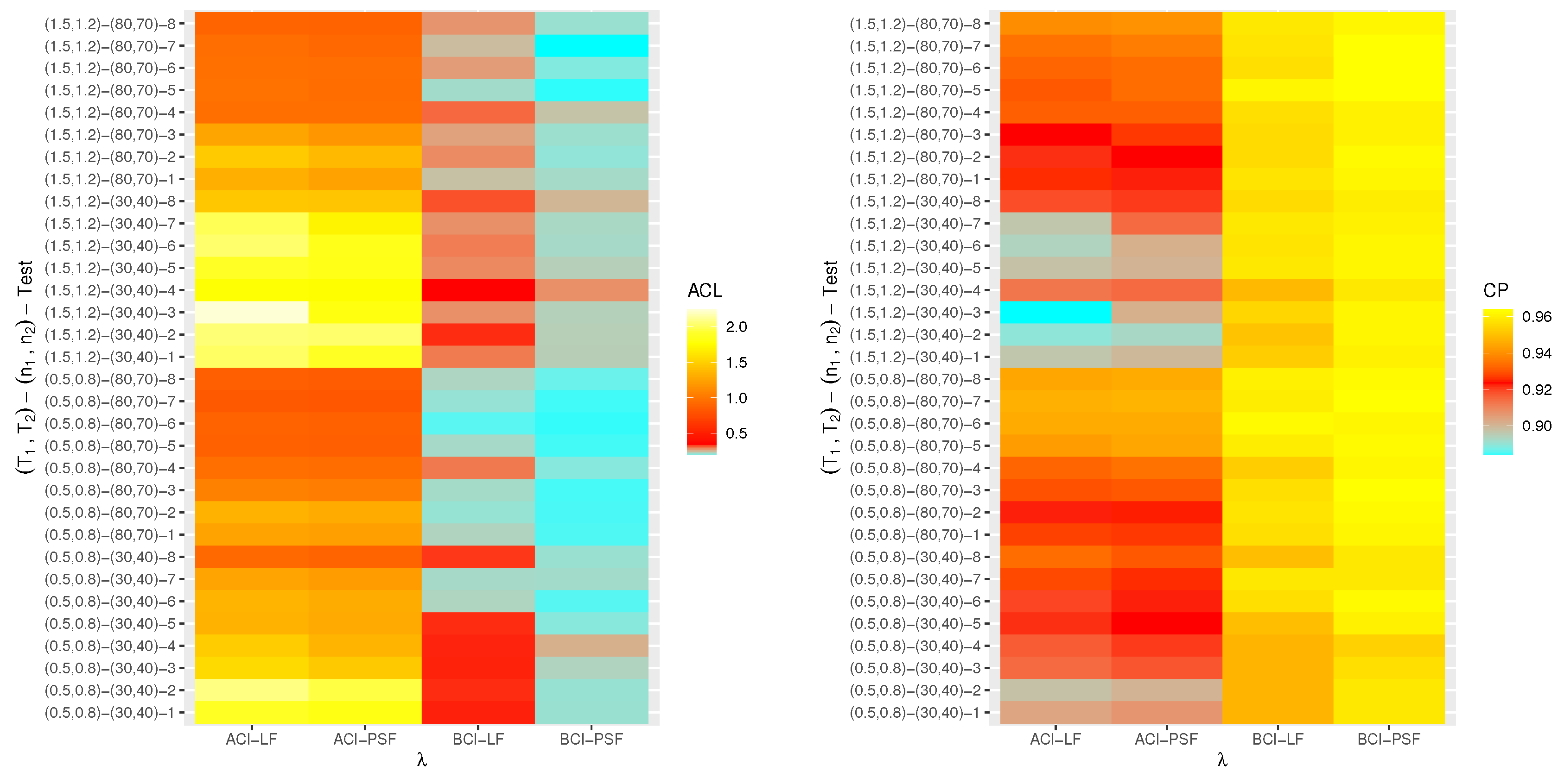 Mathematics 11 00370 g007b Mathematics 11 00370 g007b
