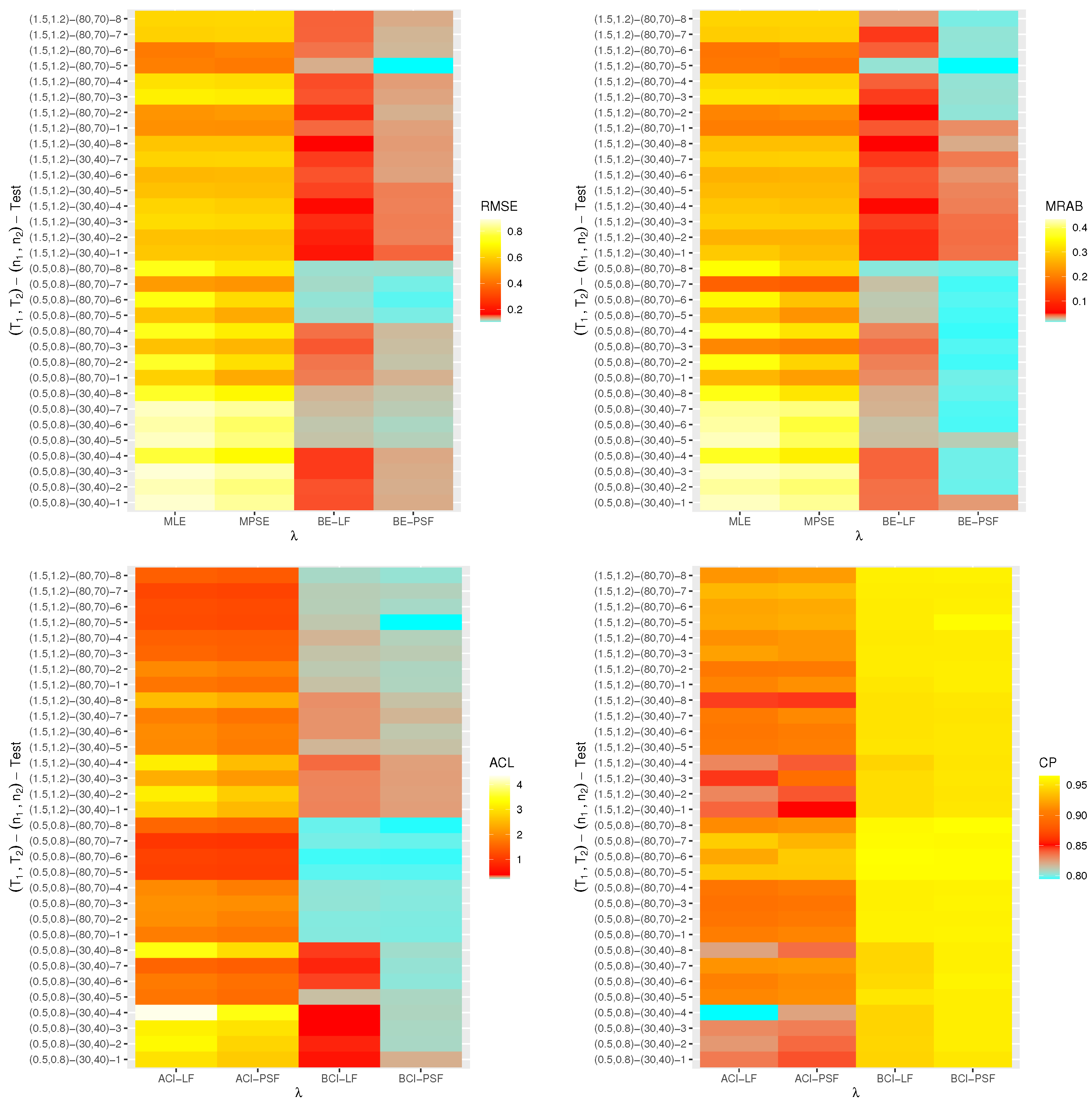Mathematics 11 00370 g008 Mathematics 11 00370 g008