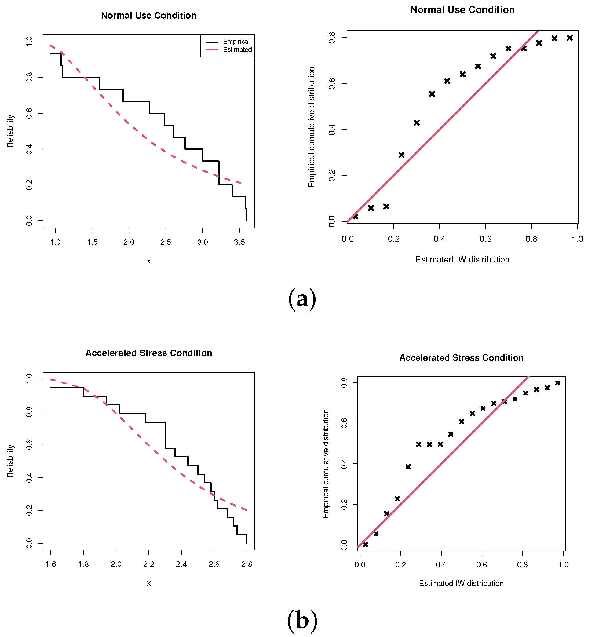 Mathematics 11 00370 g009 Mathematics 11 00370 g009