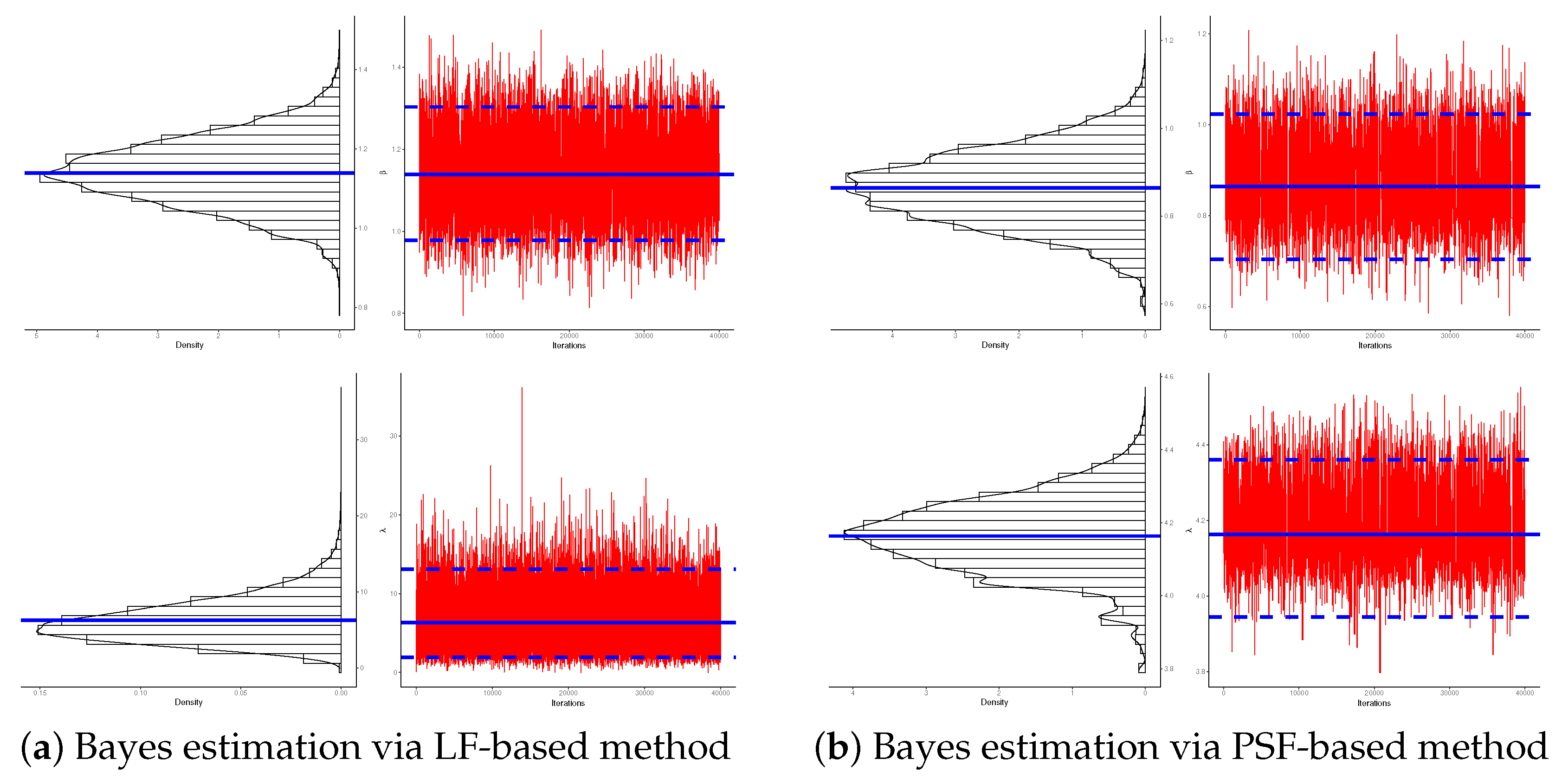Mathematics 11 00370 g010b Mathematics 11 00370 g010b