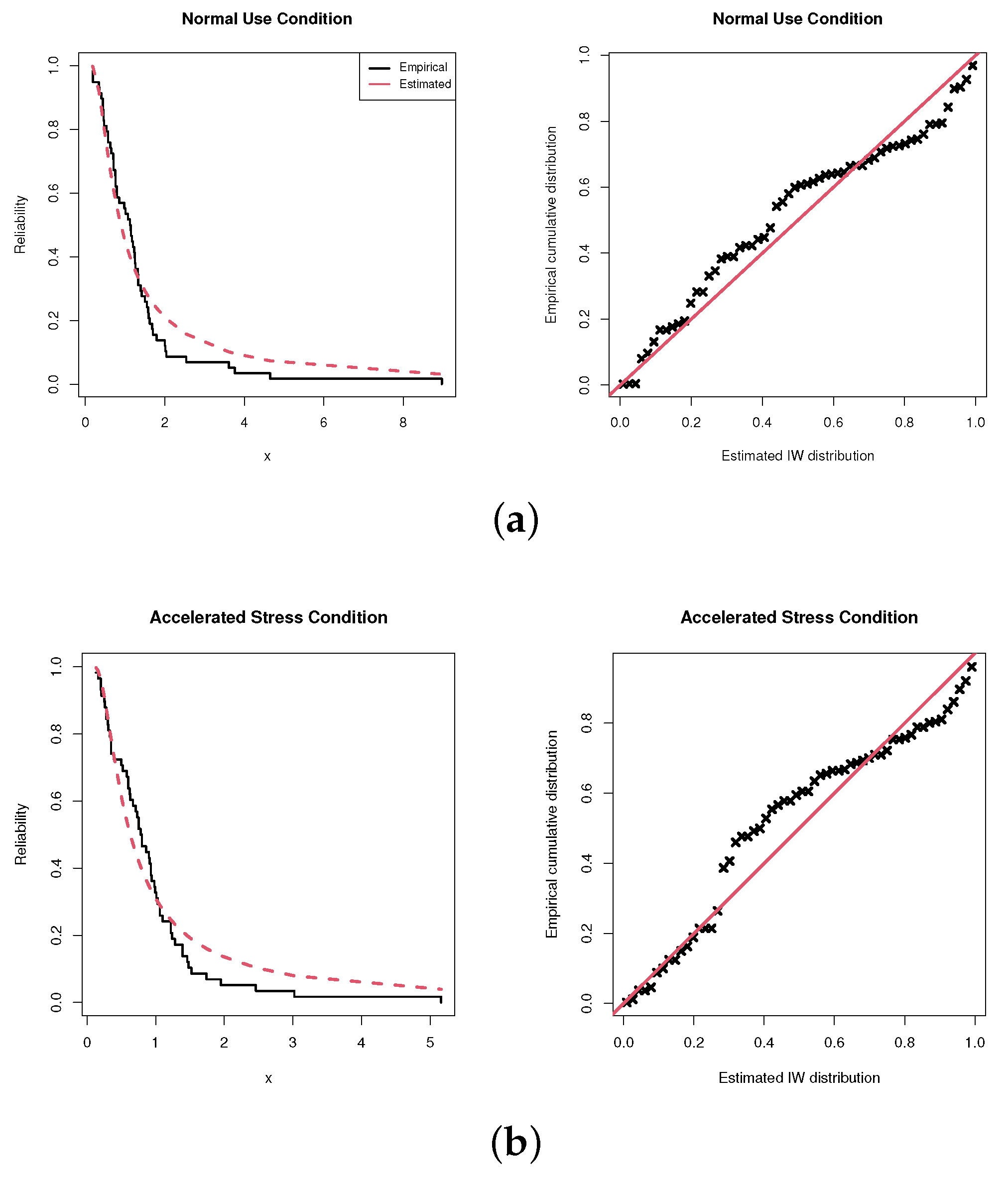 Mathematics 11 00370 g012 Mathematics 11 00370 g012