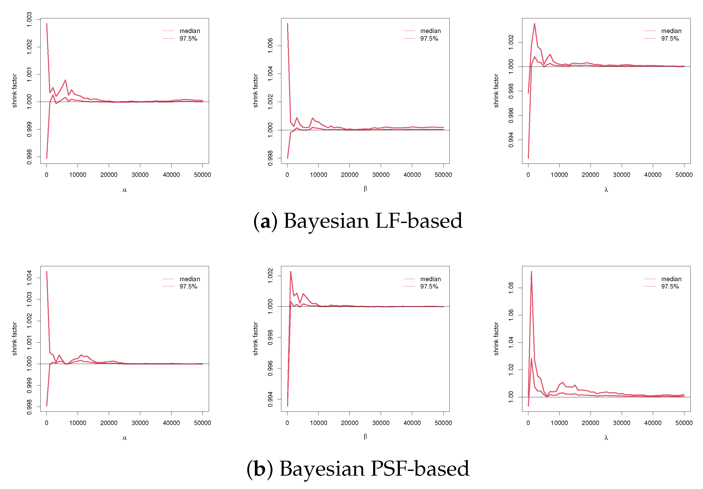Mathematics 11 00370 g014 Mathematics 11 00370 g014