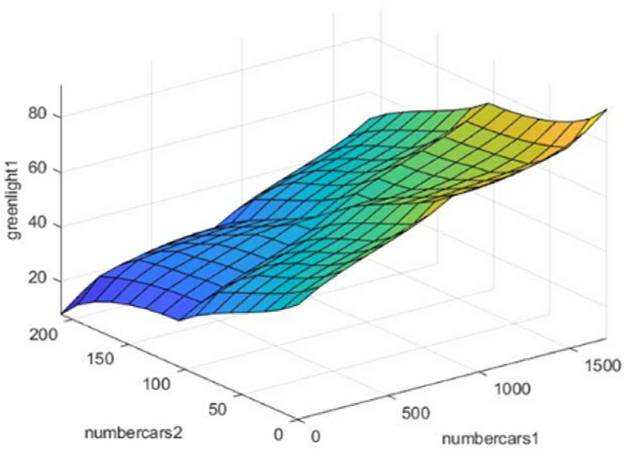 Mathematics 11 00373 g009 Mathematics 11 00373 g009