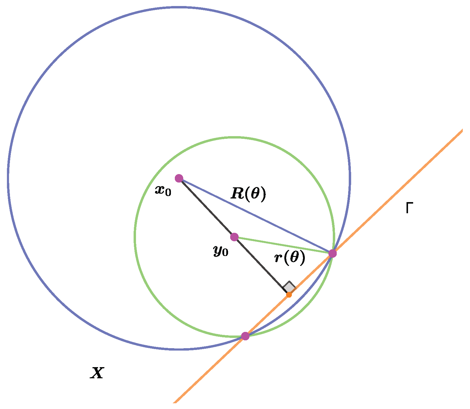 Mathematics 11 00374 g001 Mathematics 11 00374 g001