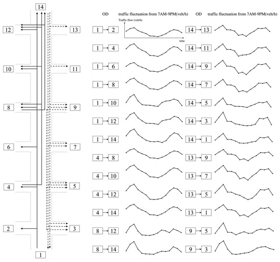 Mathematics free full text a heuristic approach for multi path