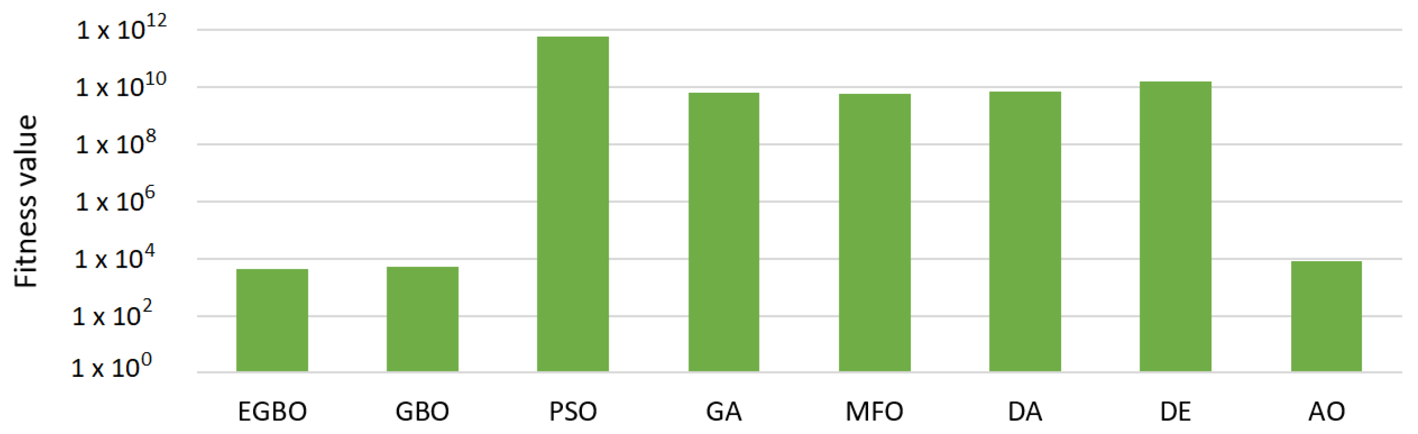 Mathematics 11 00378 g001 550