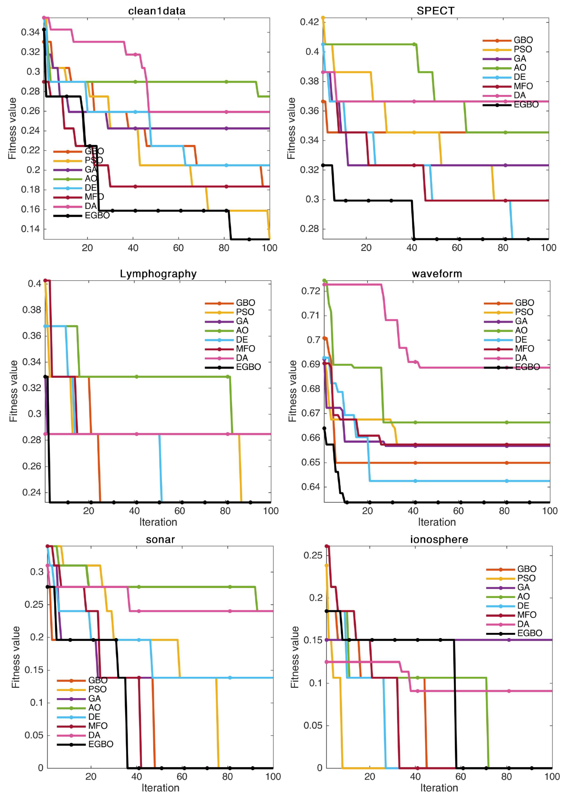 Mathematics 11 00378 g005 550
