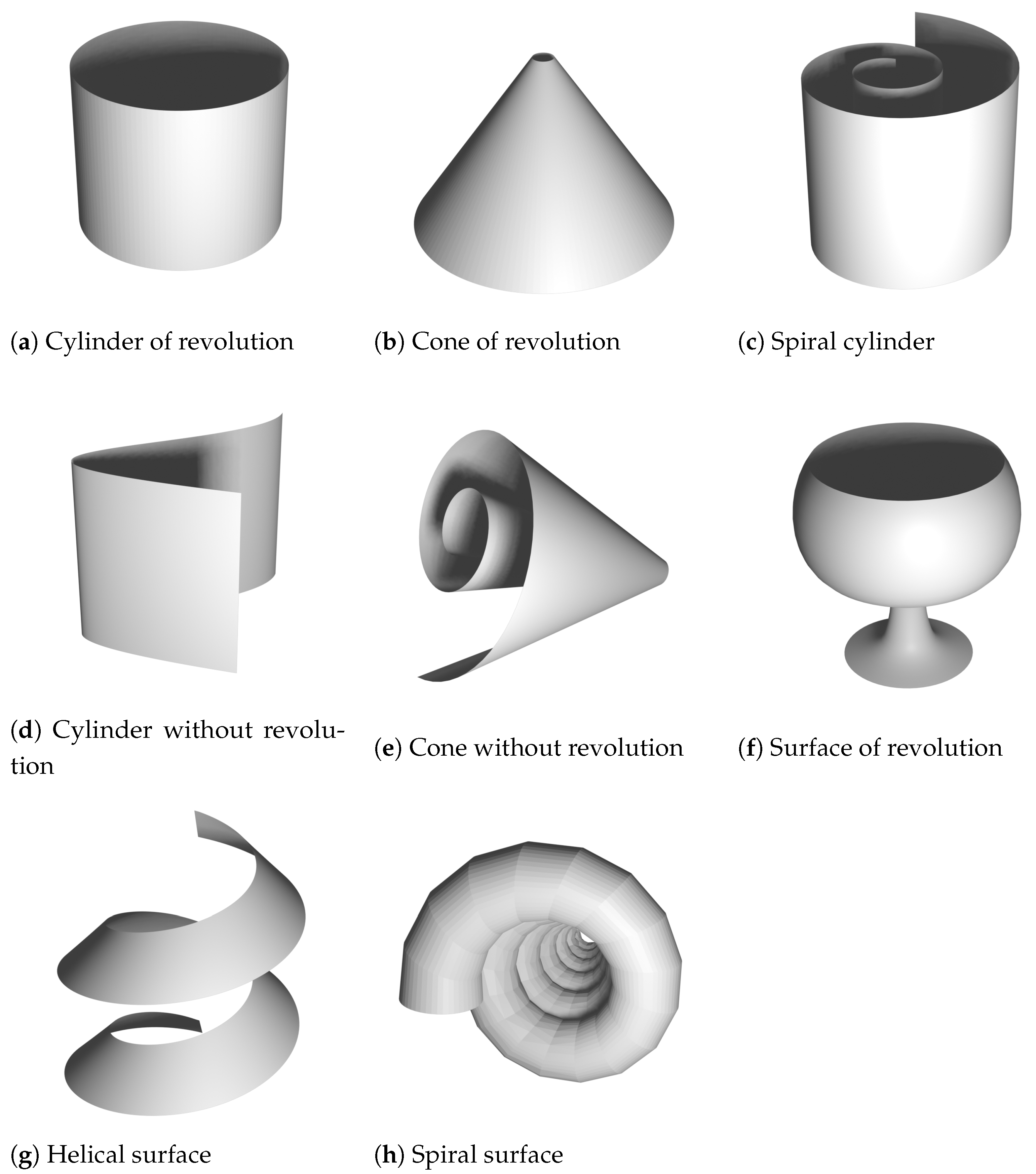 Mathematics 11 00380 g001