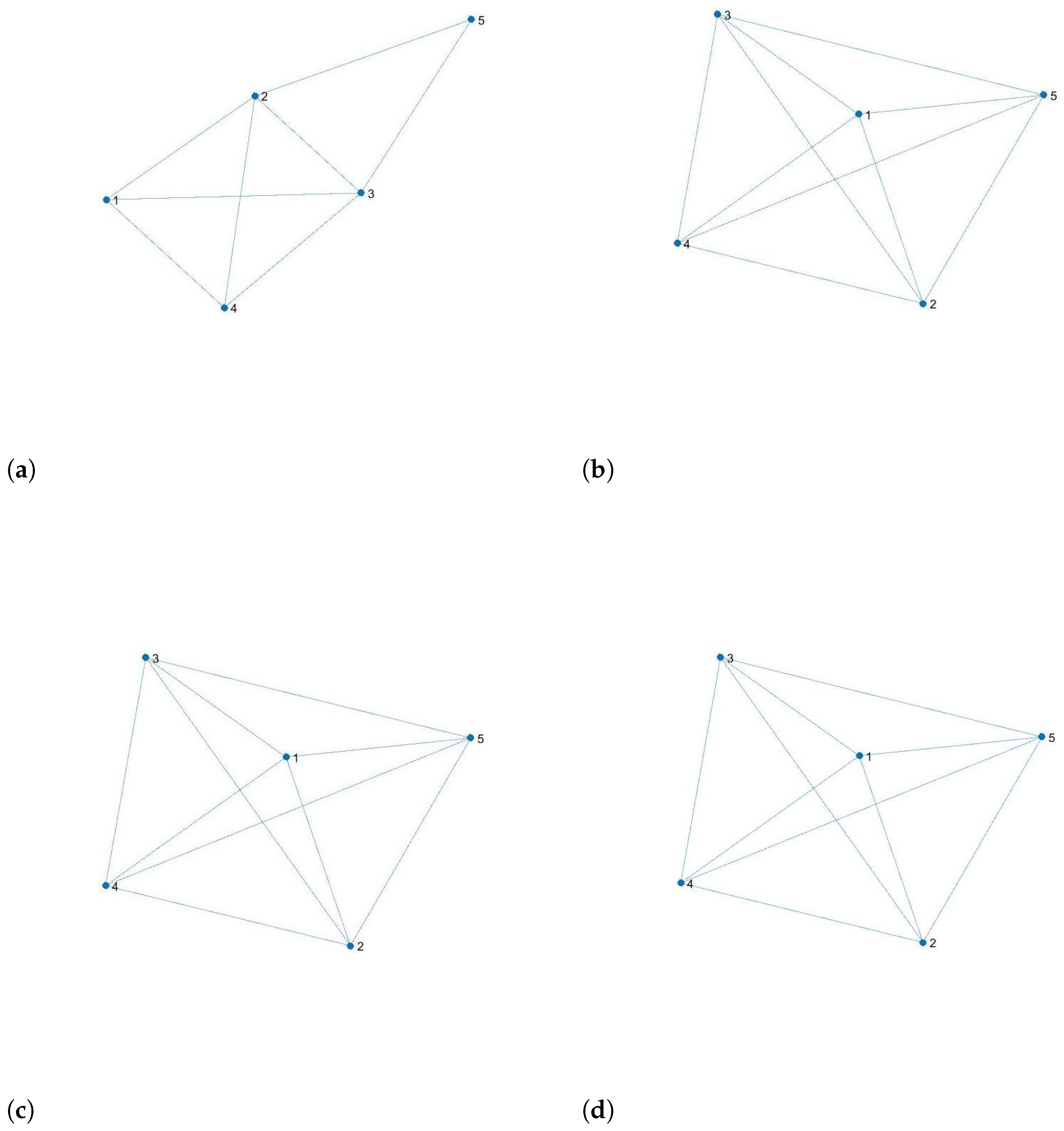 Mathematics 11 00382 g003