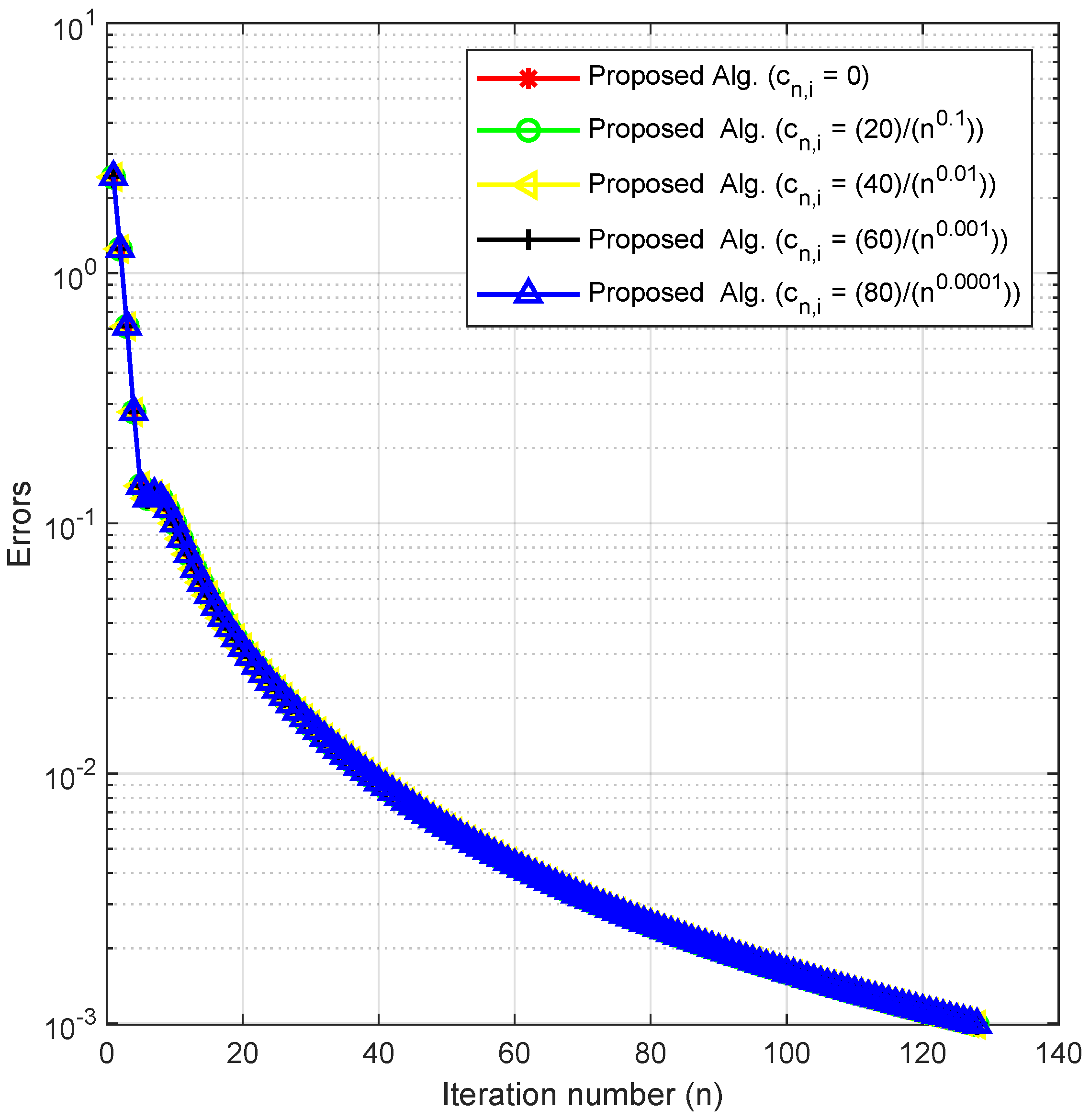 Mathematics 11 00386 g001 Mathematics 11 00386 g001
