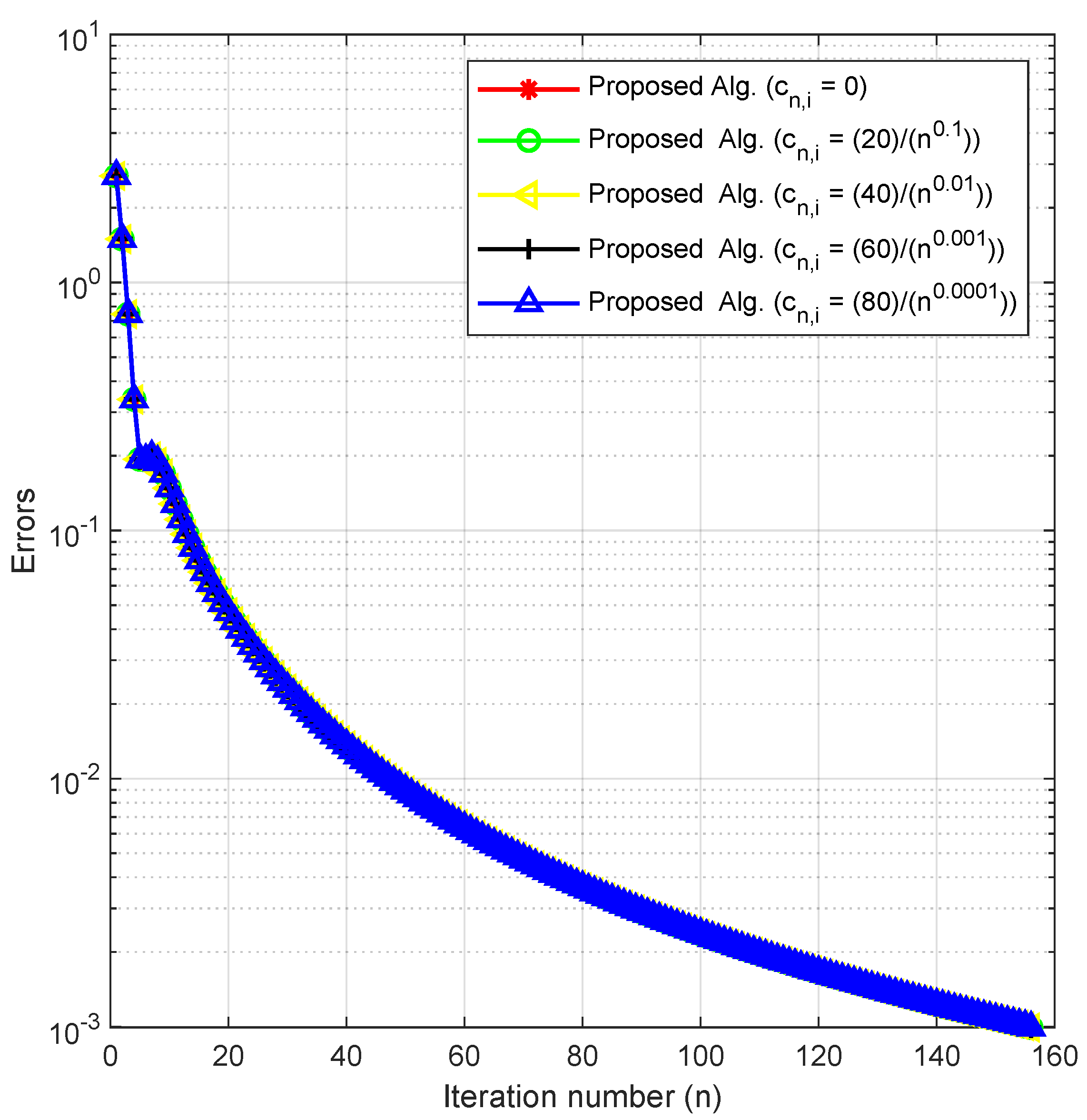 Mathematics 11 00386 g002 Mathematics 11 00386 g002