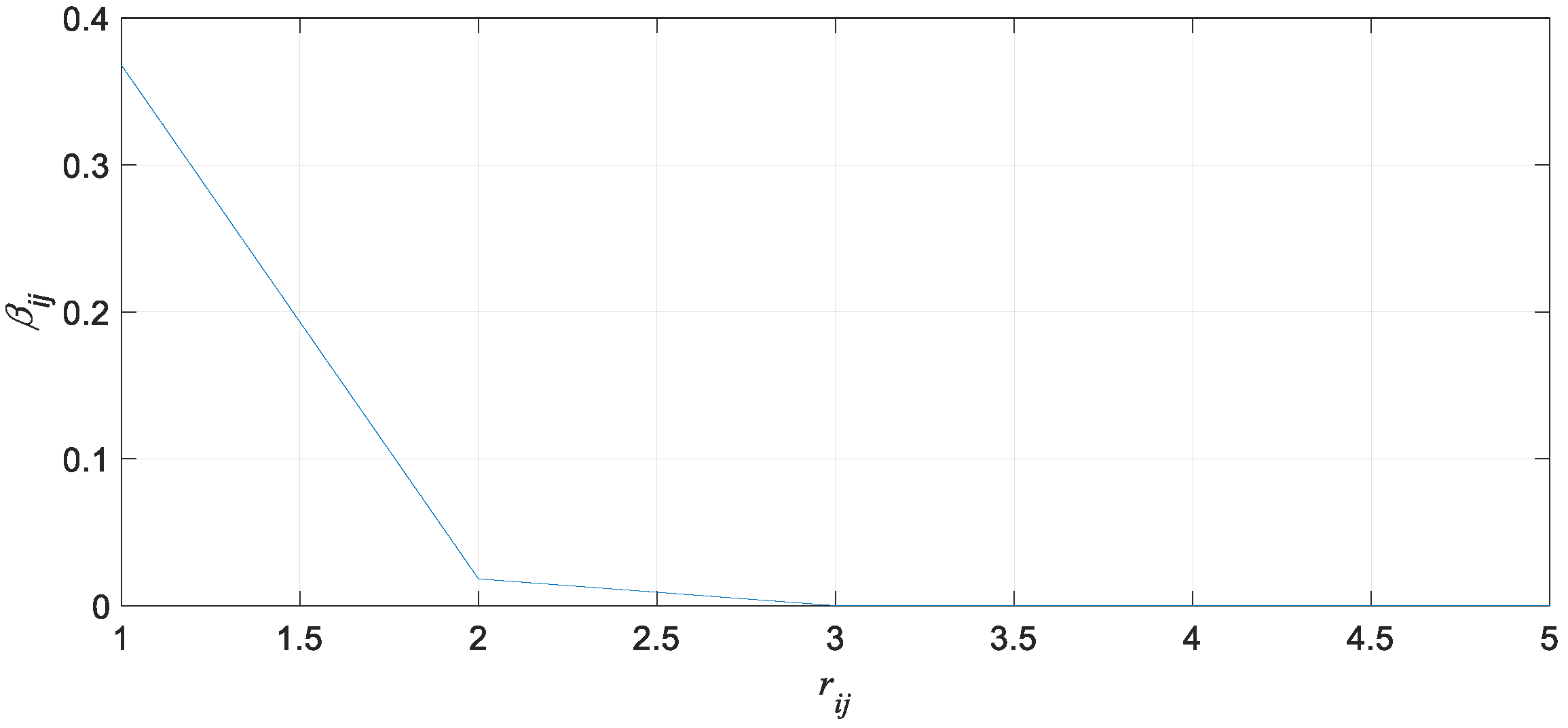 Mathematics 11 00389 g002