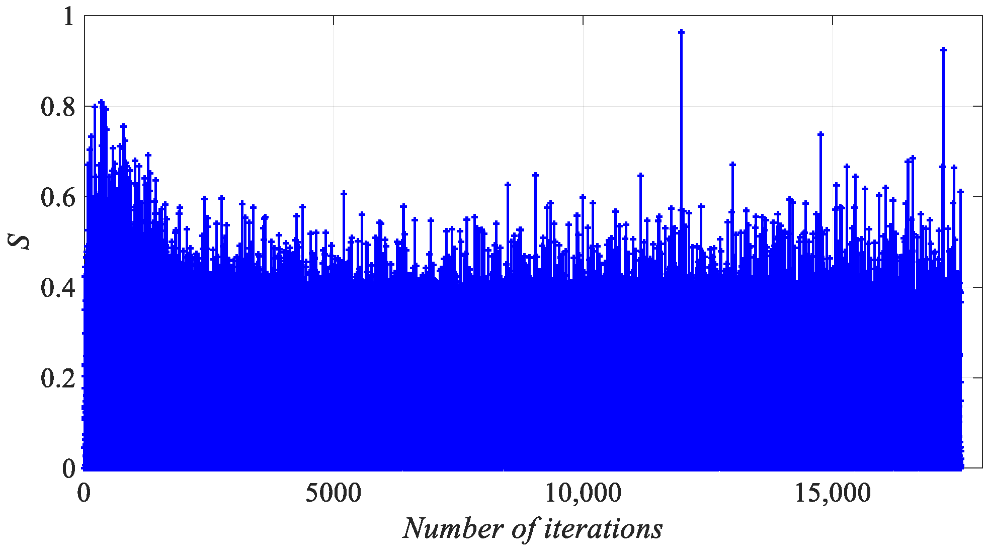 Mathematics 11 00389 g005