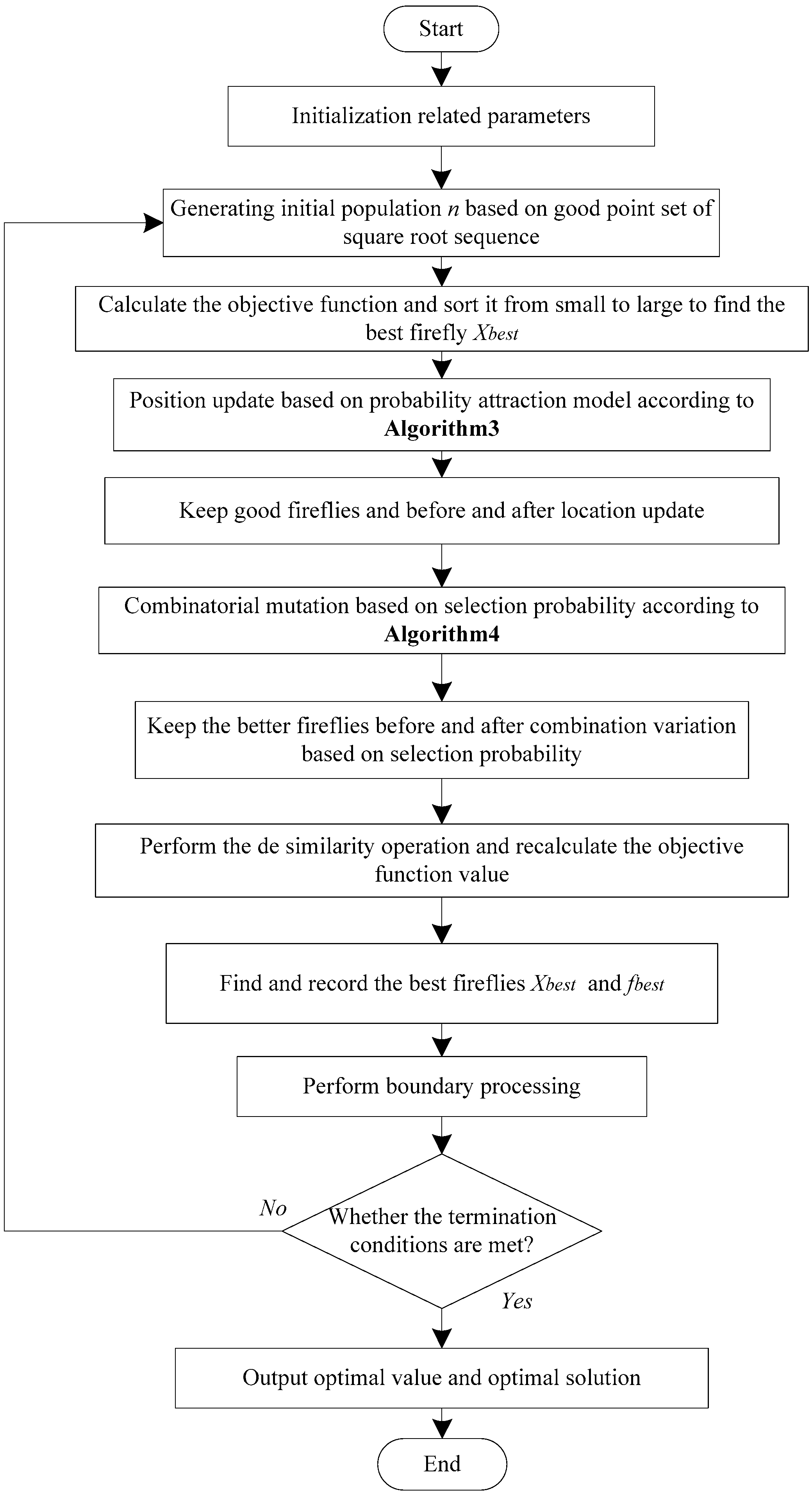 Mathematics 11 00389 g006