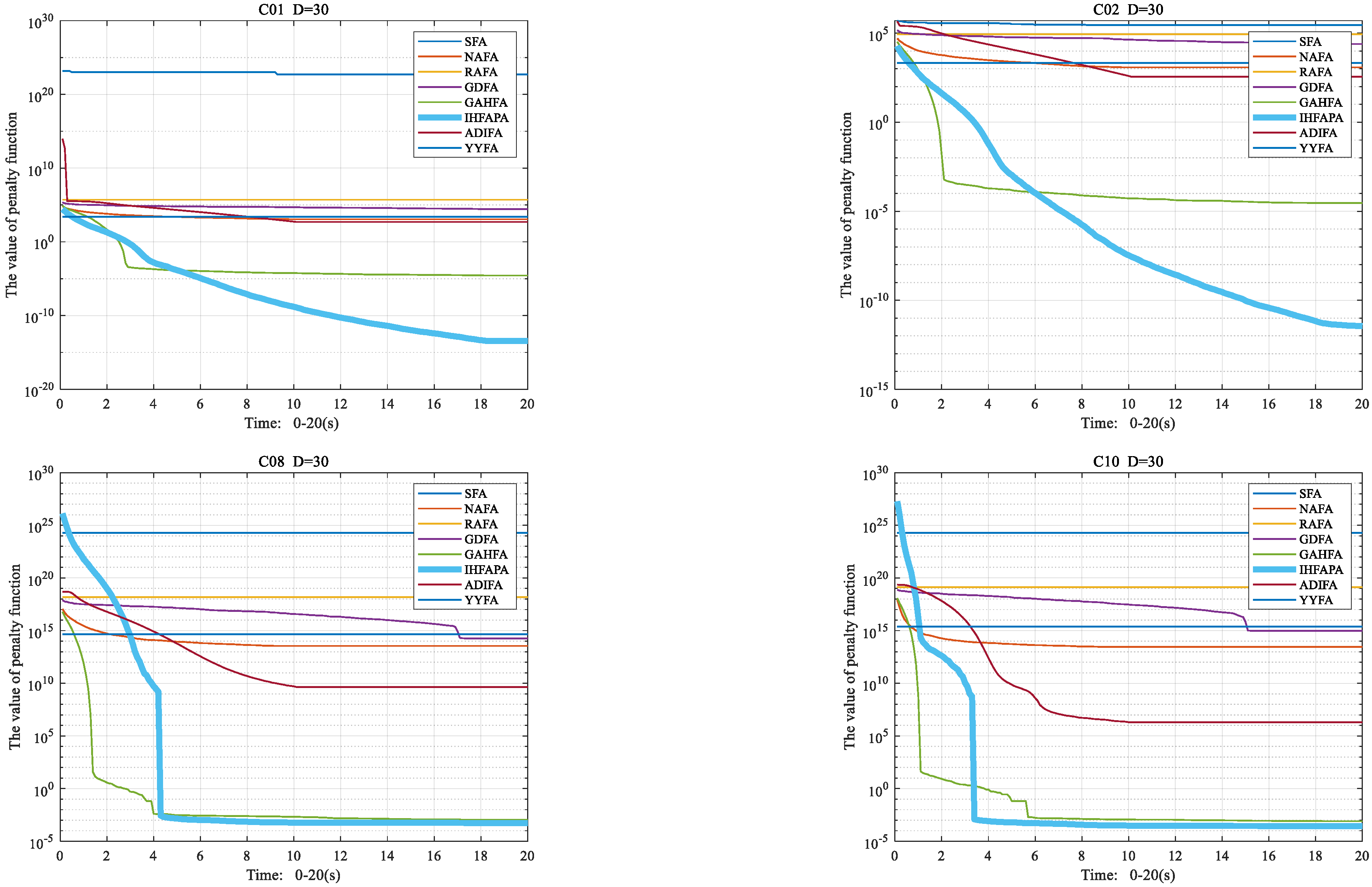 Mathematics 11 00389 g010