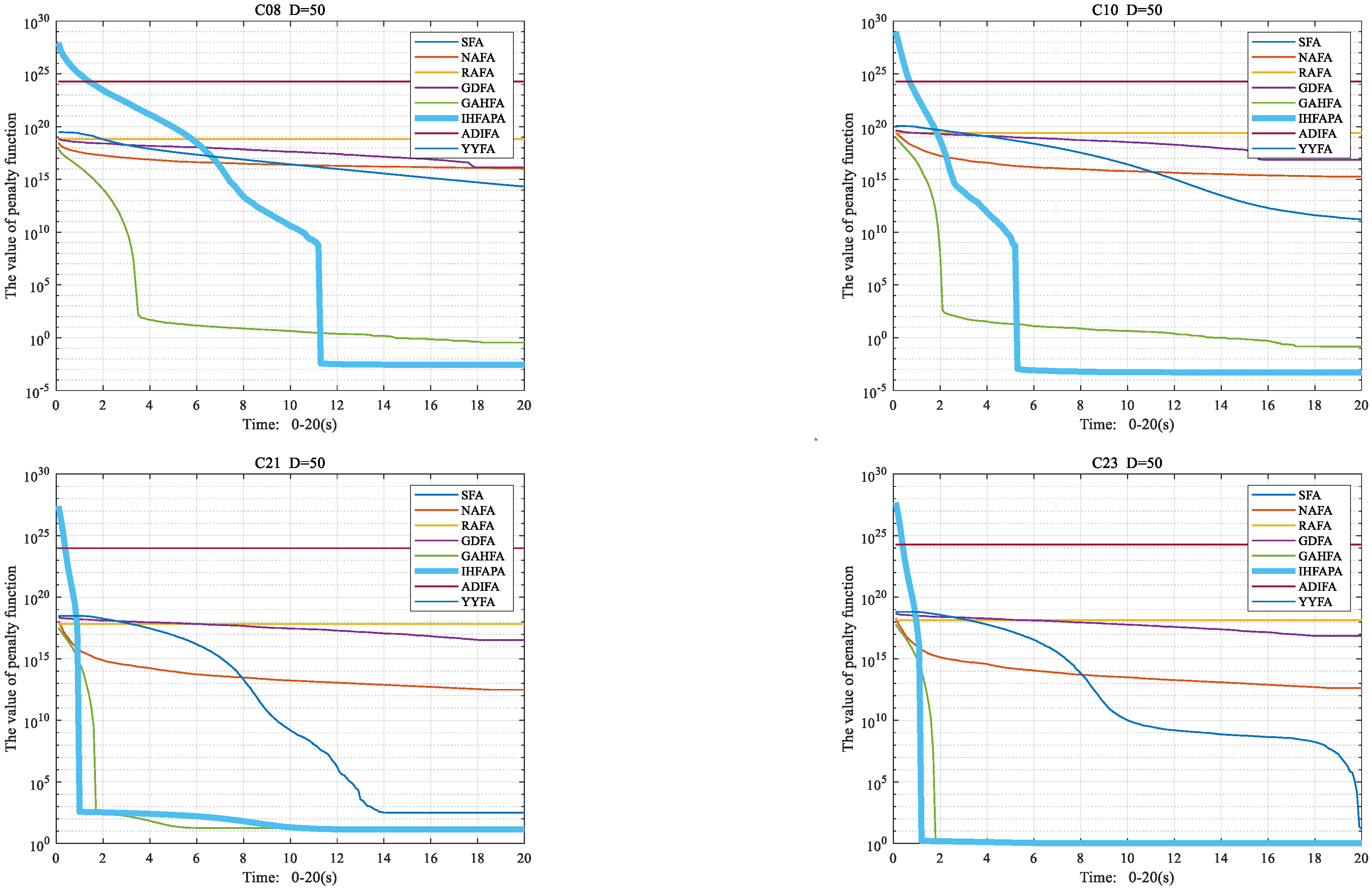 Mathematics 11 00389 g011
