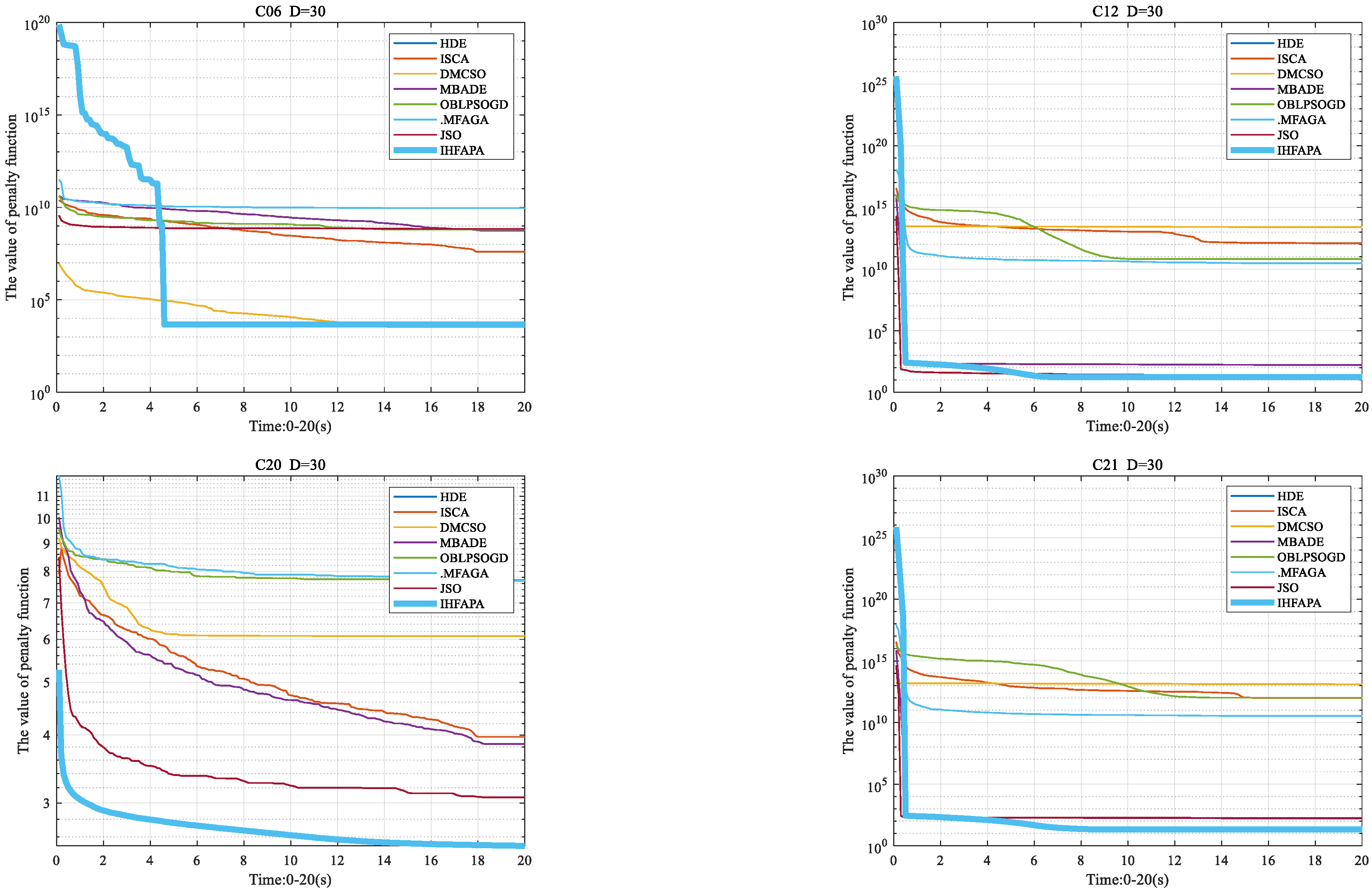 Mathematics 11 00389 g013