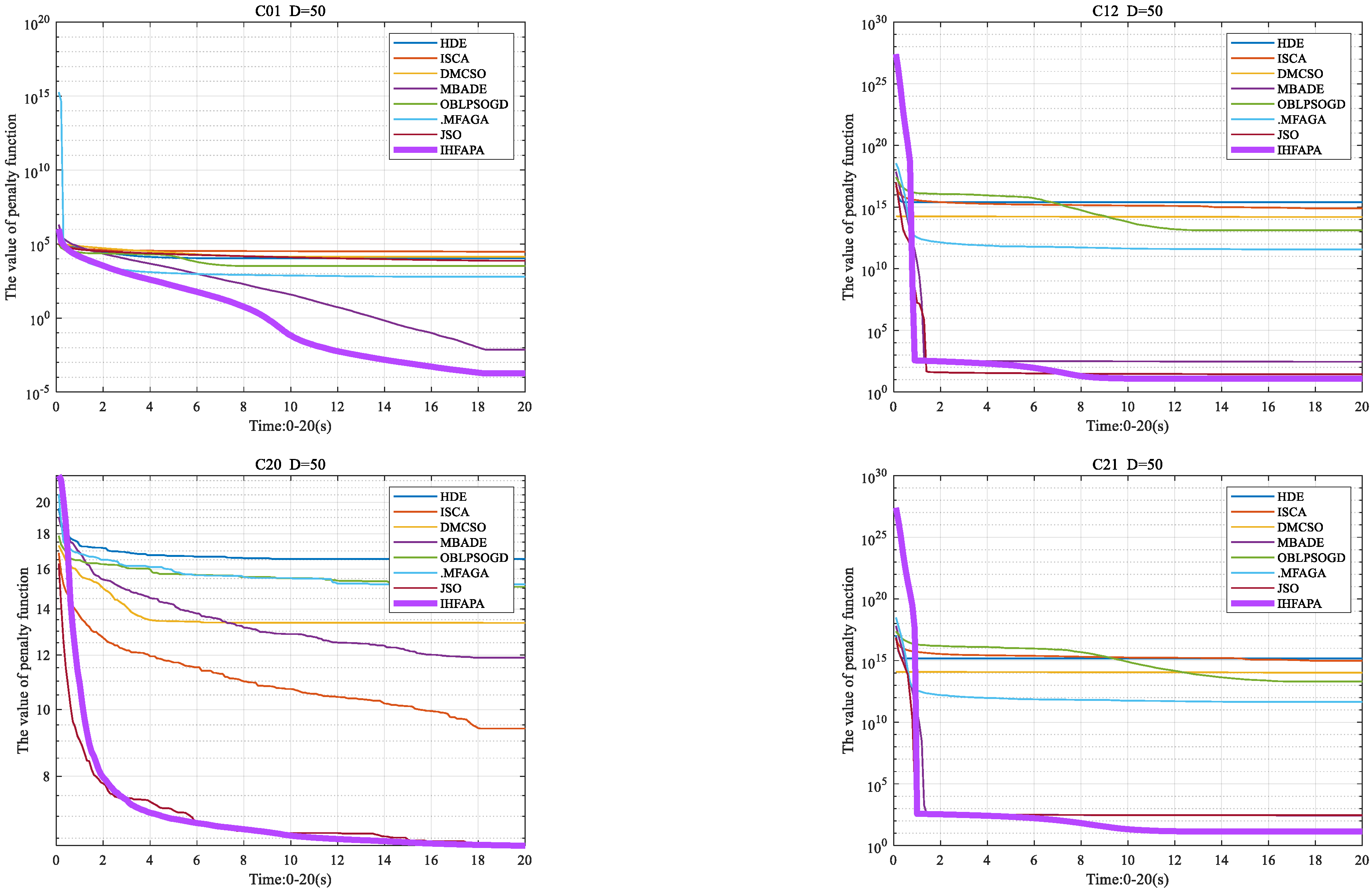 Mathematics 11 00389 g014