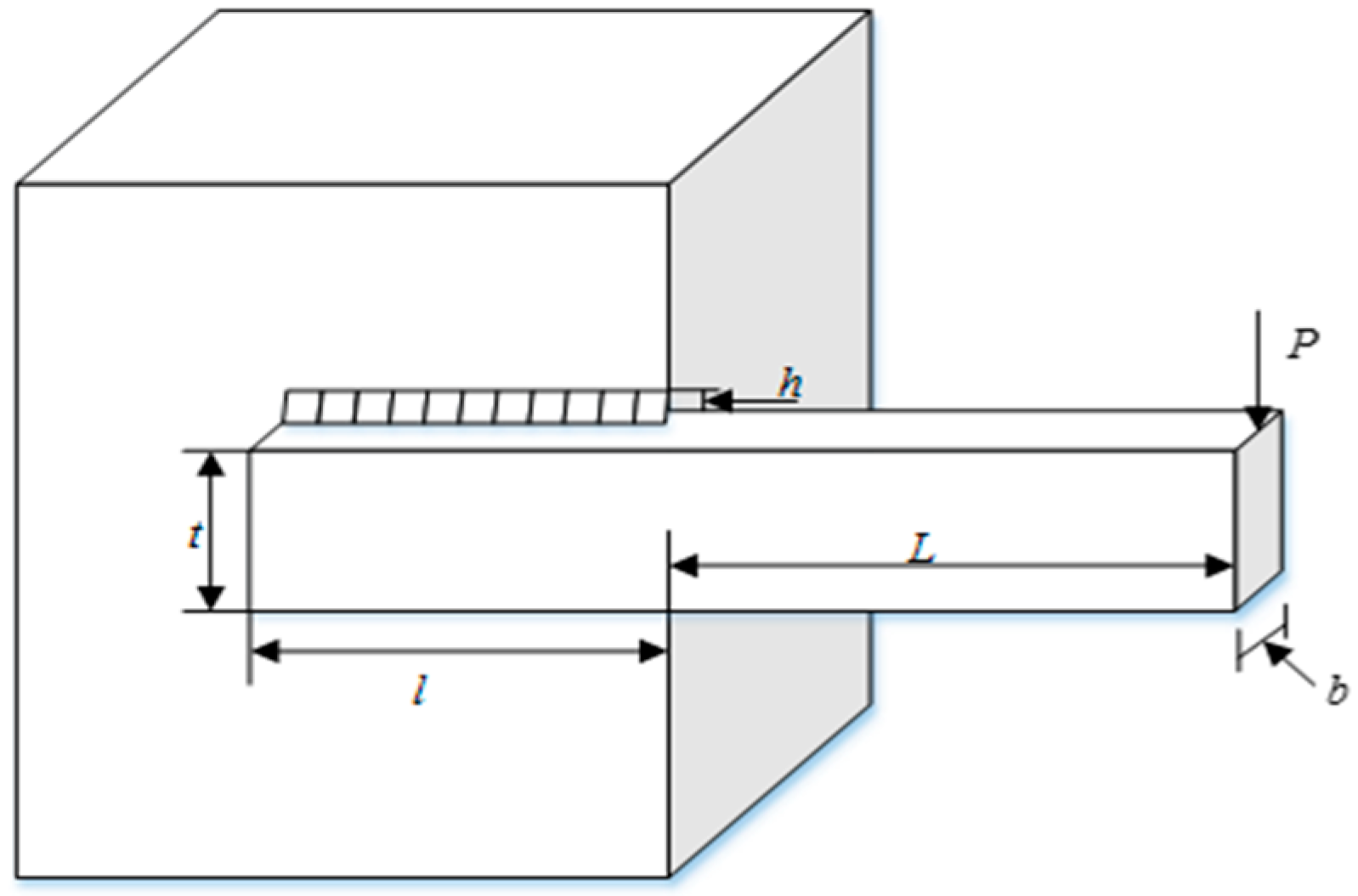 Mathematics 11 00389 g016