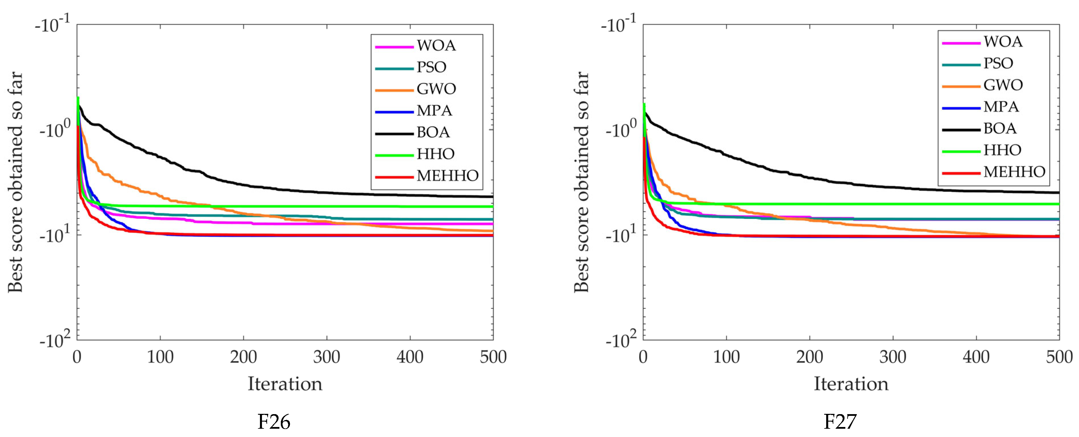 Mathematics 11 00390 g005 Mathematics 11 00390 g005