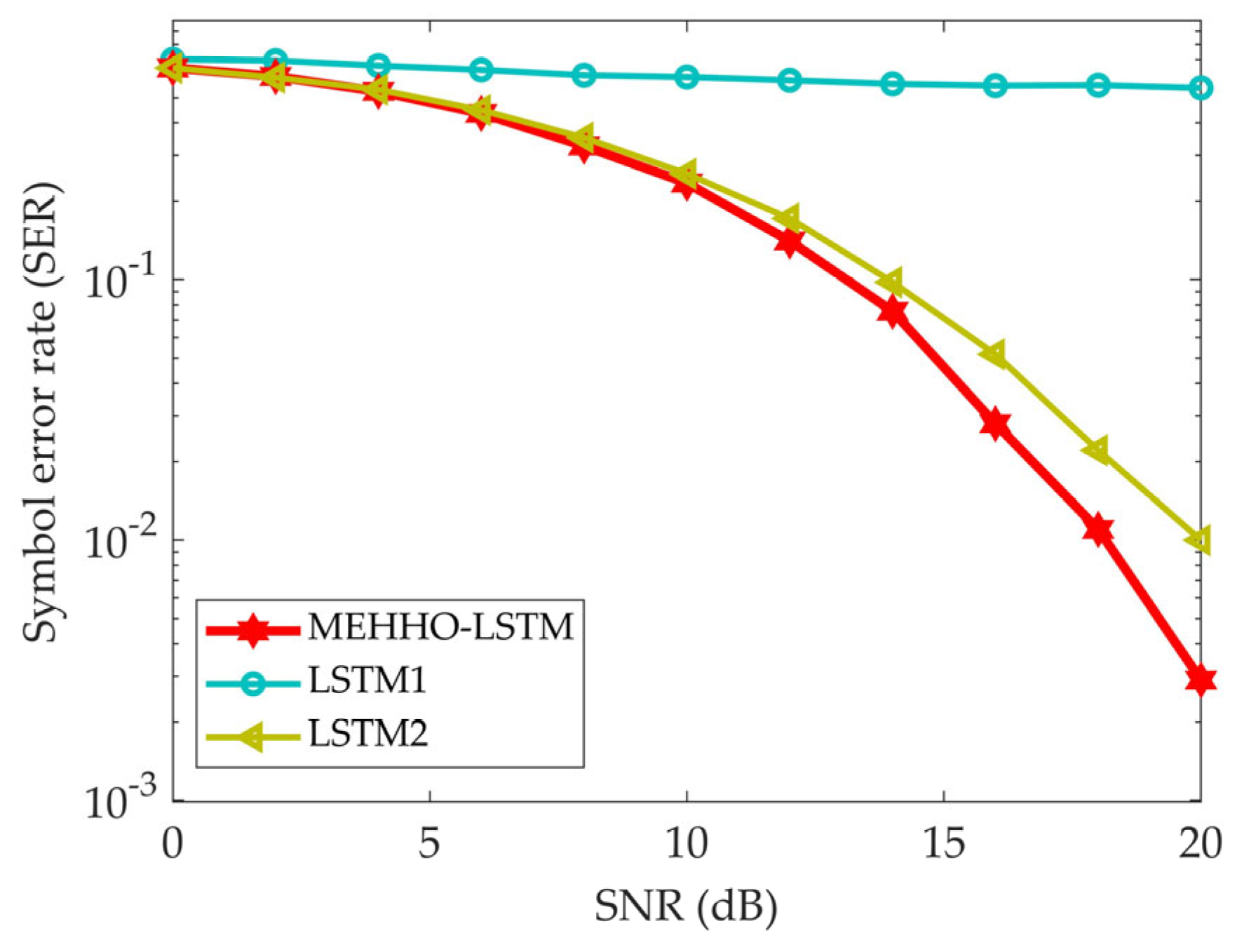 Mathematics 11 00390 g007 Mathematics 11 00390 g007