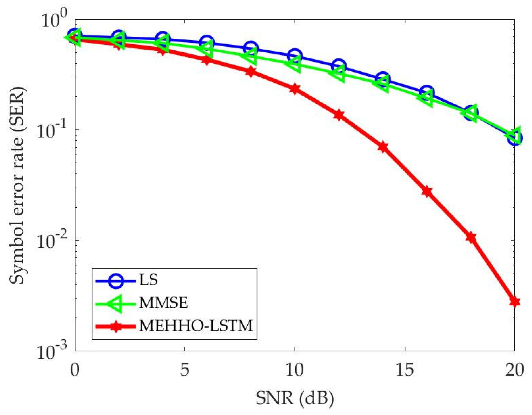 Mathematics 11 00390 g009 Mathematics 11 00390 g009