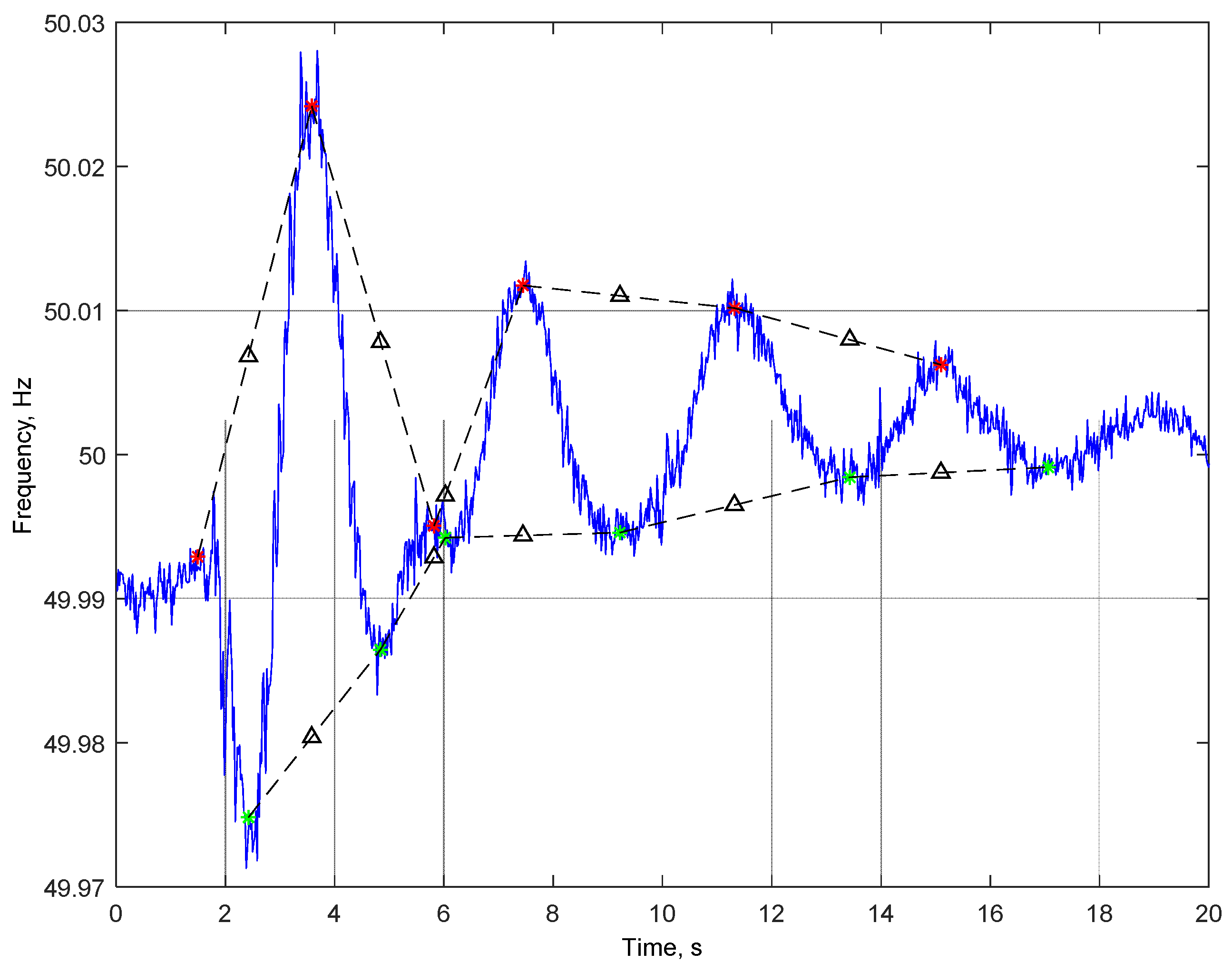 Mathematics 11 00393 g003 Mathematics 11 00393 g003