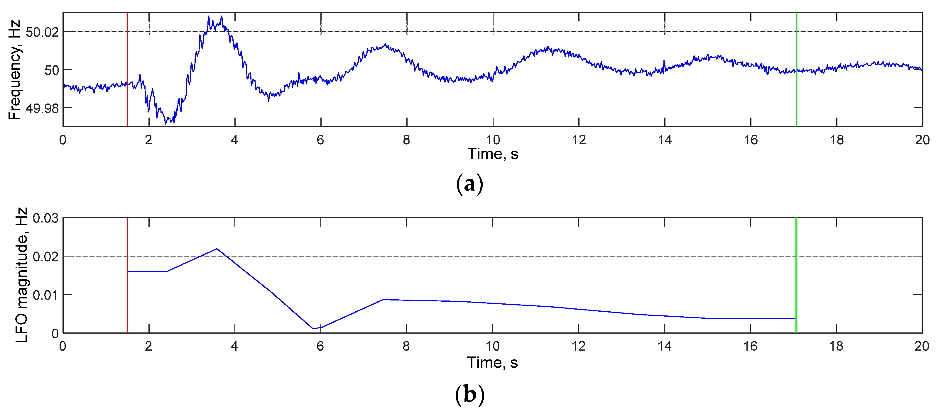 Mathematics 11 00393 g005a Mathematics 11 00393 g005a