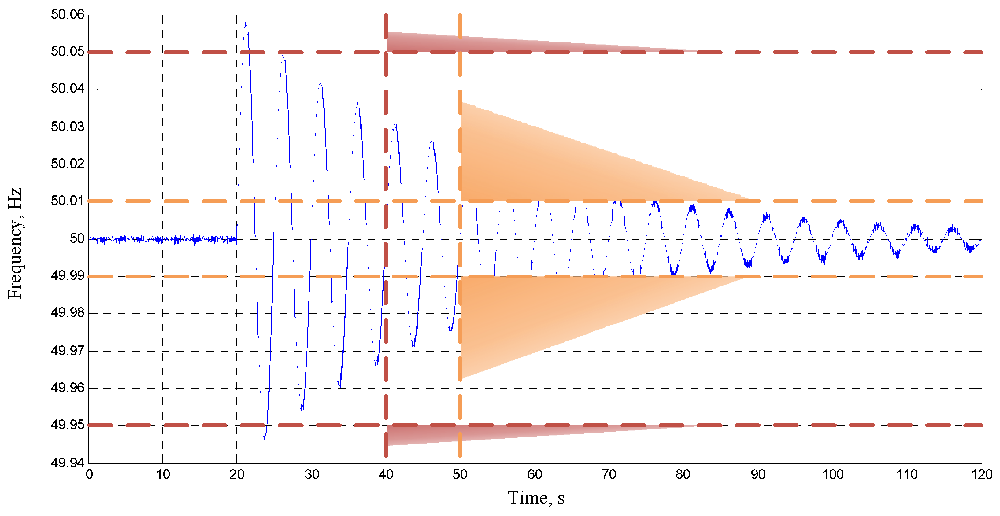 Mathematics 11 00393 g006 Mathematics 11 00393 g006