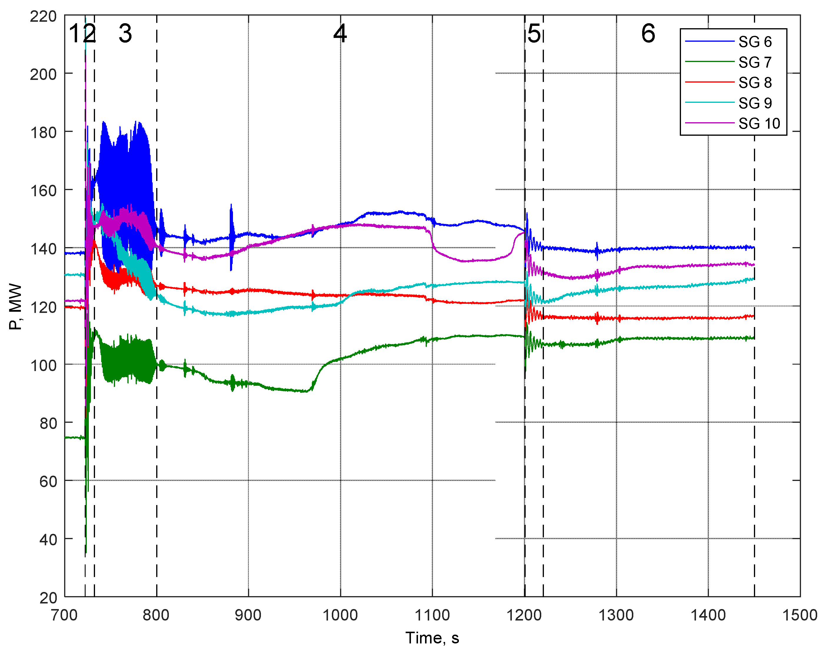 Mathematics 11 00393 g008 Mathematics 11 00393 g008