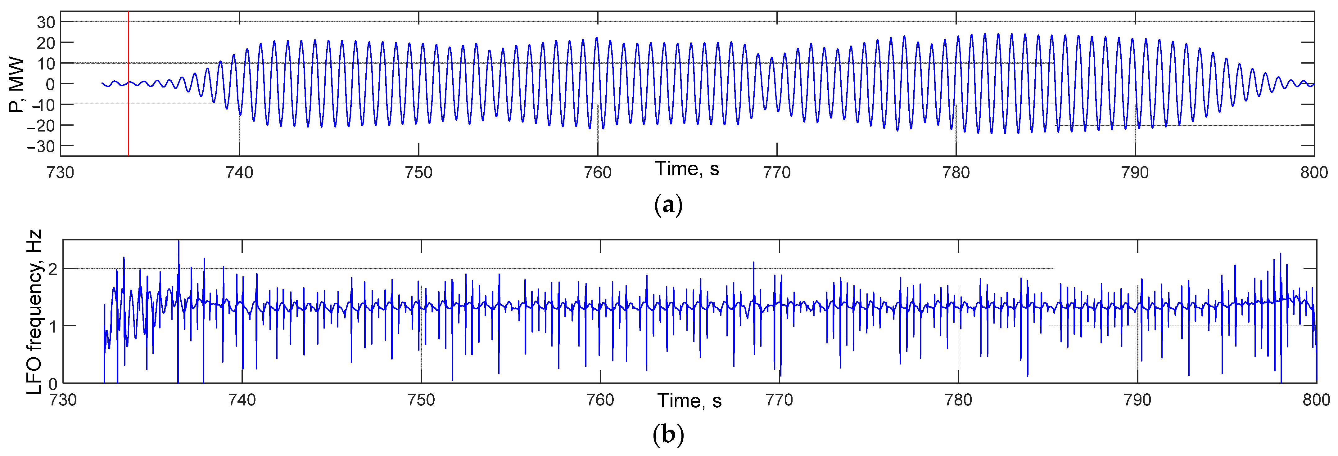 Mathematics 11 00393 g009a Mathematics 11 00393 g009a