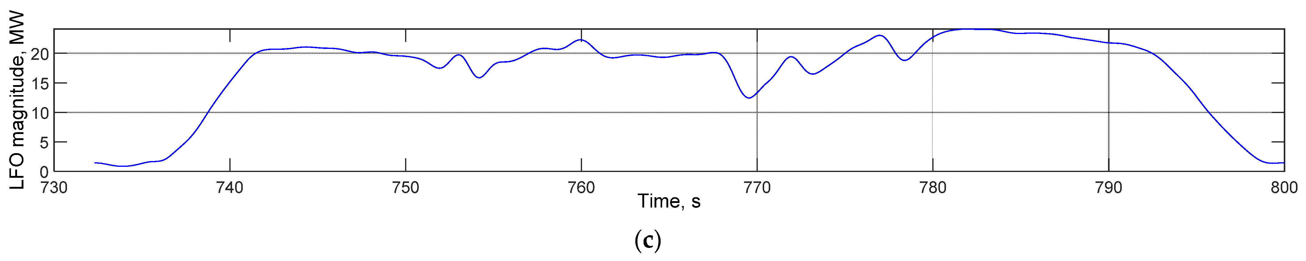 Mathematics 11 00393 g009b Mathematics 11 00393 g009b