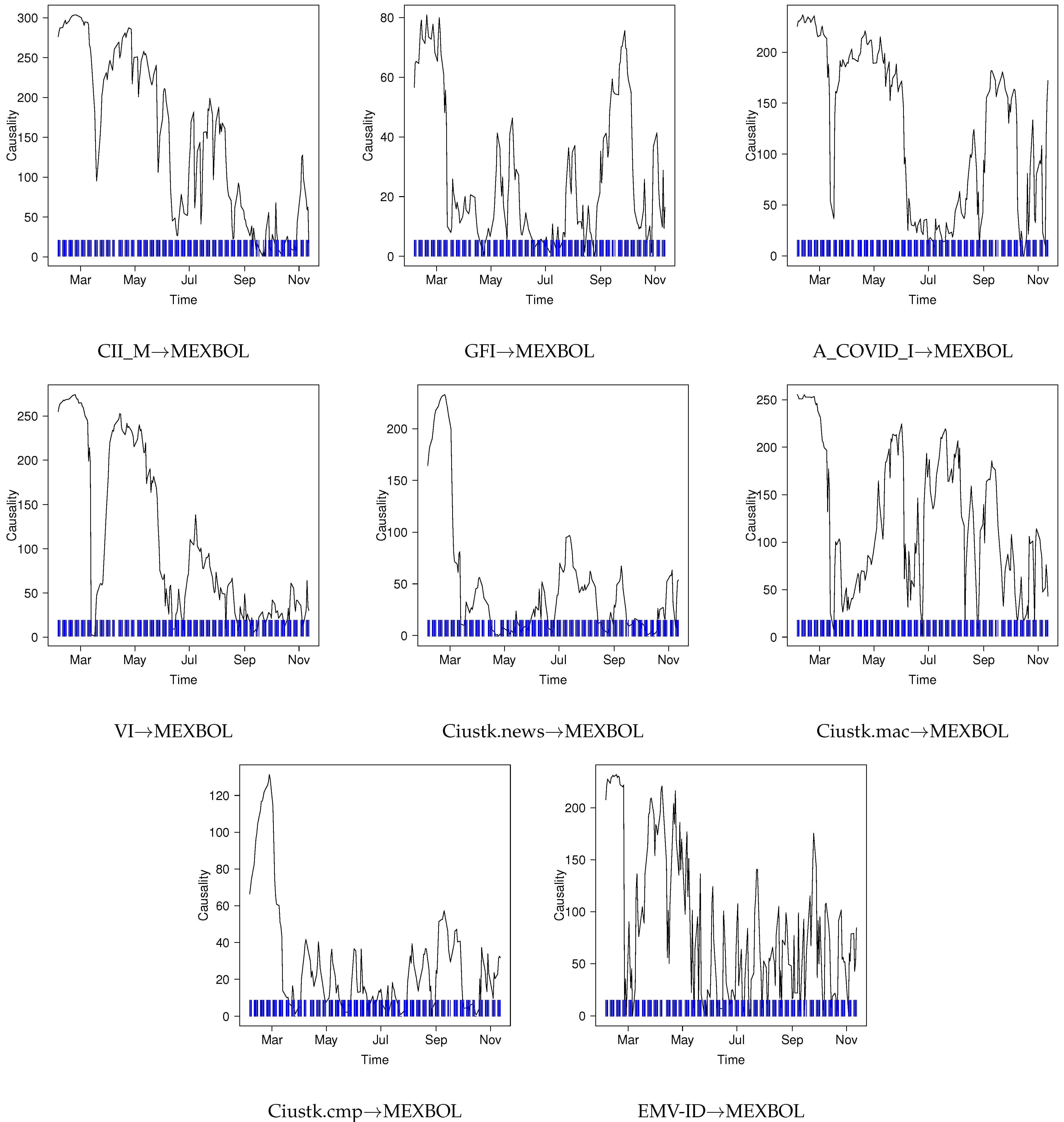 Mathematics 11 00394 g001 Mathematics 11 00394 g001
