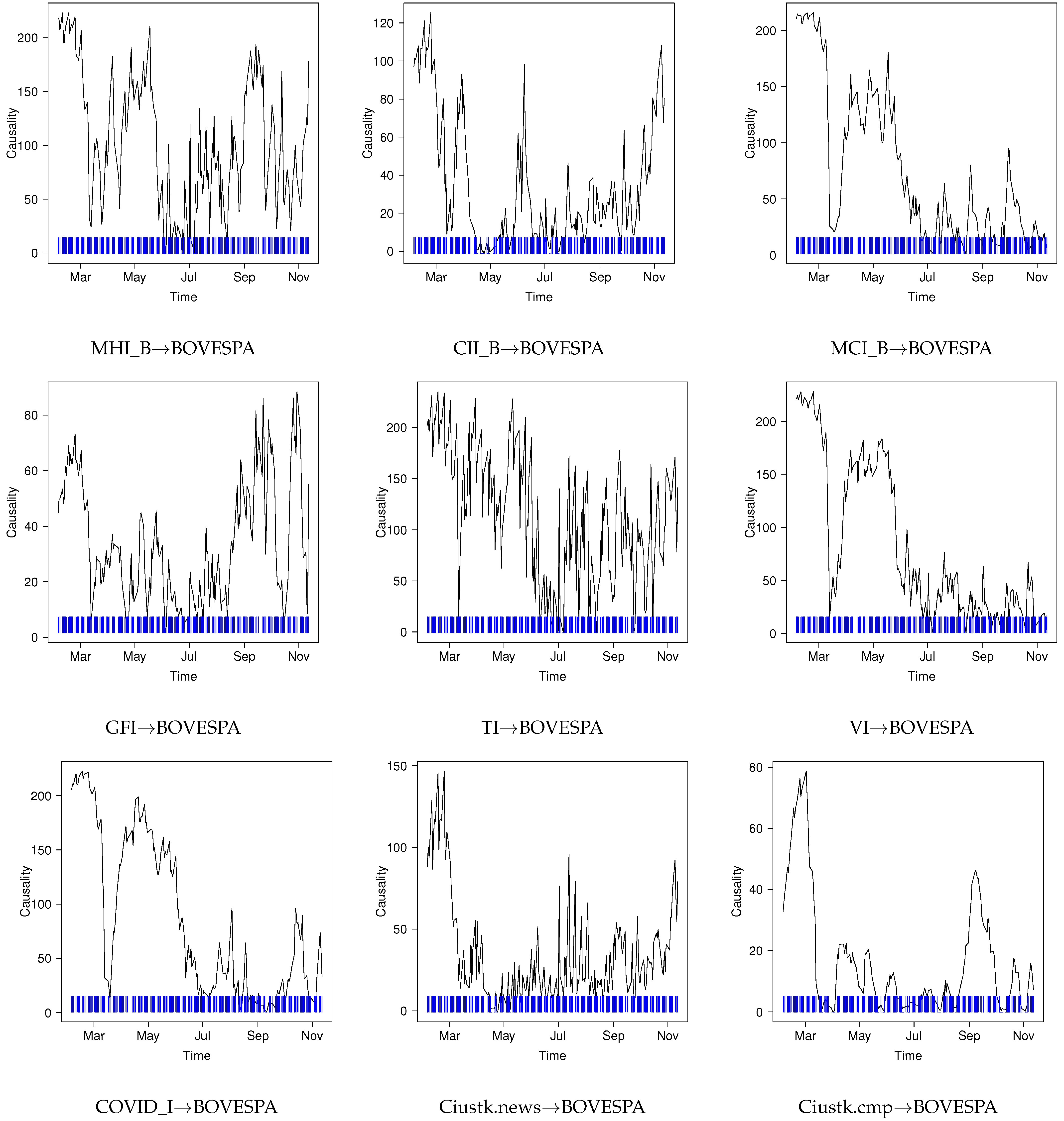 Mathematics 11 00394 g002 Mathematics 11 00394 g002