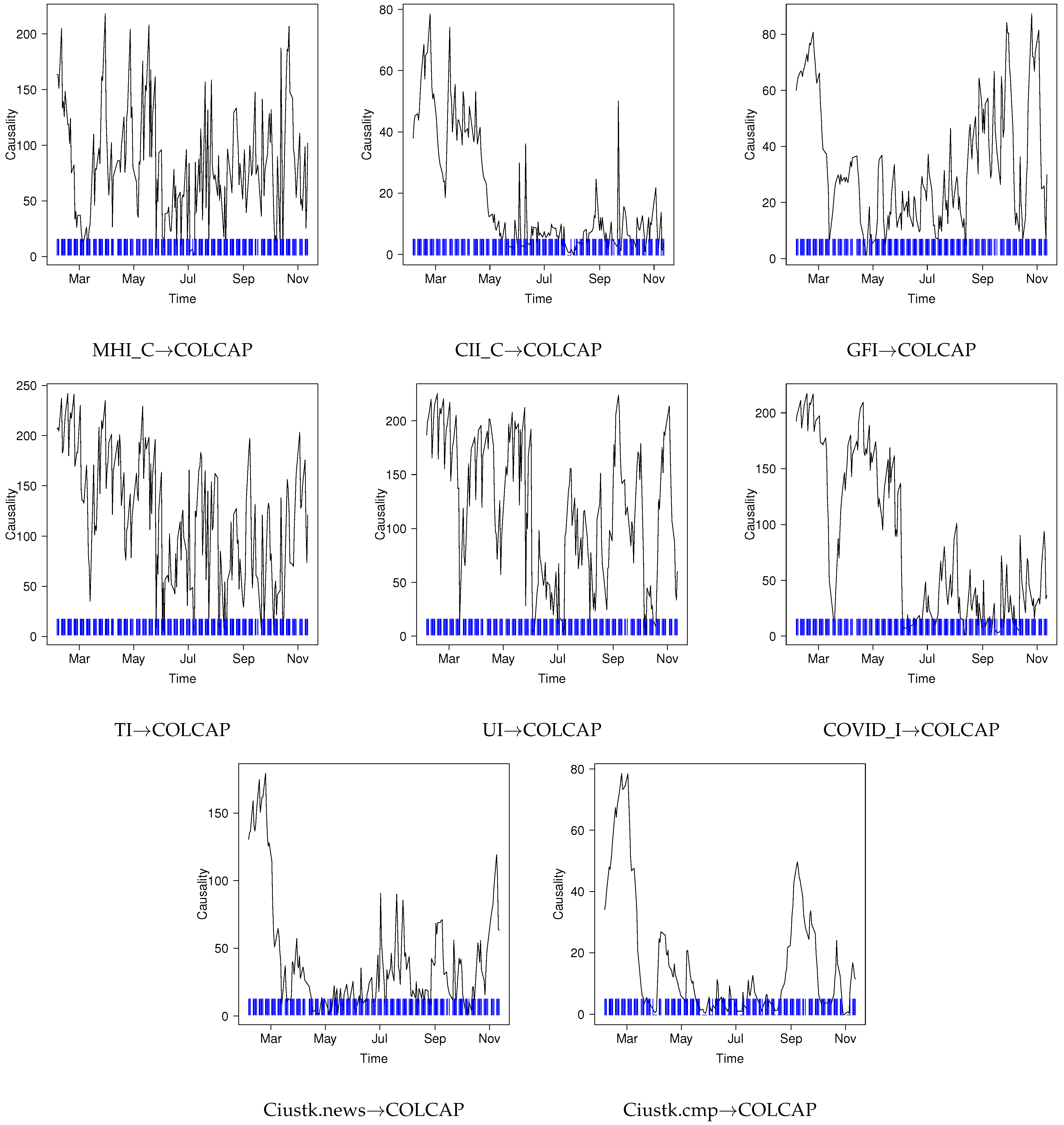 Mathematics 11 00394 g003 Mathematics 11 00394 g003